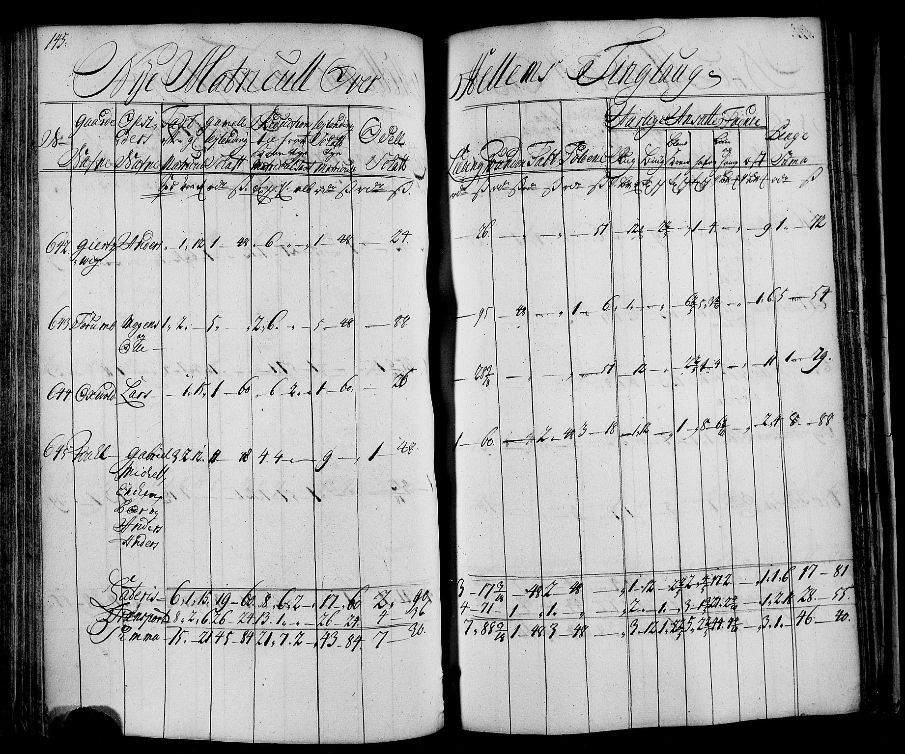 Rentekammeret inntil 1814, Realistisk ordnet avdeling, RA/EA-4070/N/Nb/Nbf/L0163: Fosen matrikkelprotokoll, 1723, p. 147