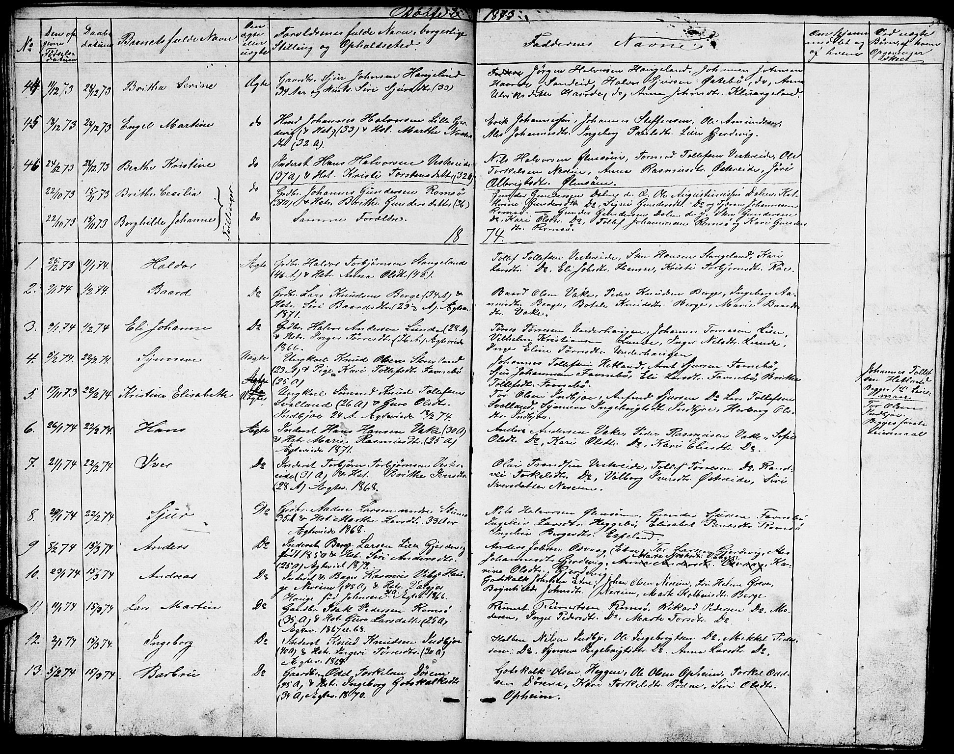 Ølen Sokneprestembete, AV/SAB-A-79201/H/Hab: Parish register (copy) no. A 2, 1863-1875, p. 33