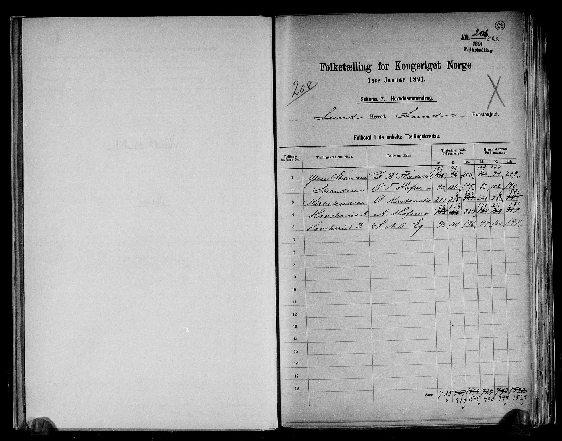 RA, 1891 census for 1112 Lund, 1891, p. 2