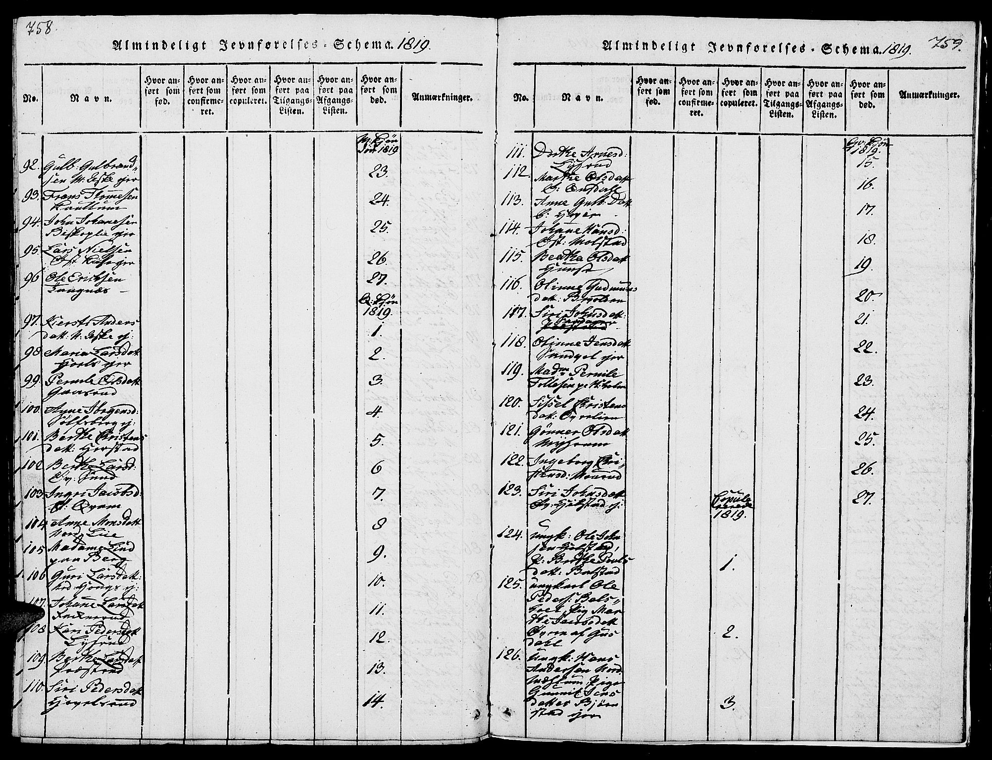 Nes prestekontor, Hedmark, AV/SAH-PREST-020/L/La/L0003: Parish register (copy) no. 3, 1814-1831, p. 758-759