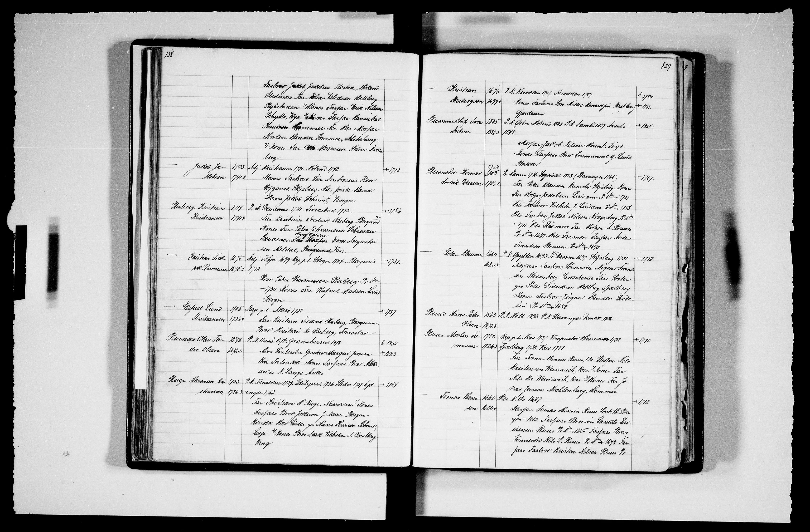 Manuskriptsamlingen, AV/RA-EA-3667/F/L0111c: Schiørn, Fredrik; Den norske kirkes embeter og prester 1700-1900, Prester L-Ø, 1700-1900, p. 138-139