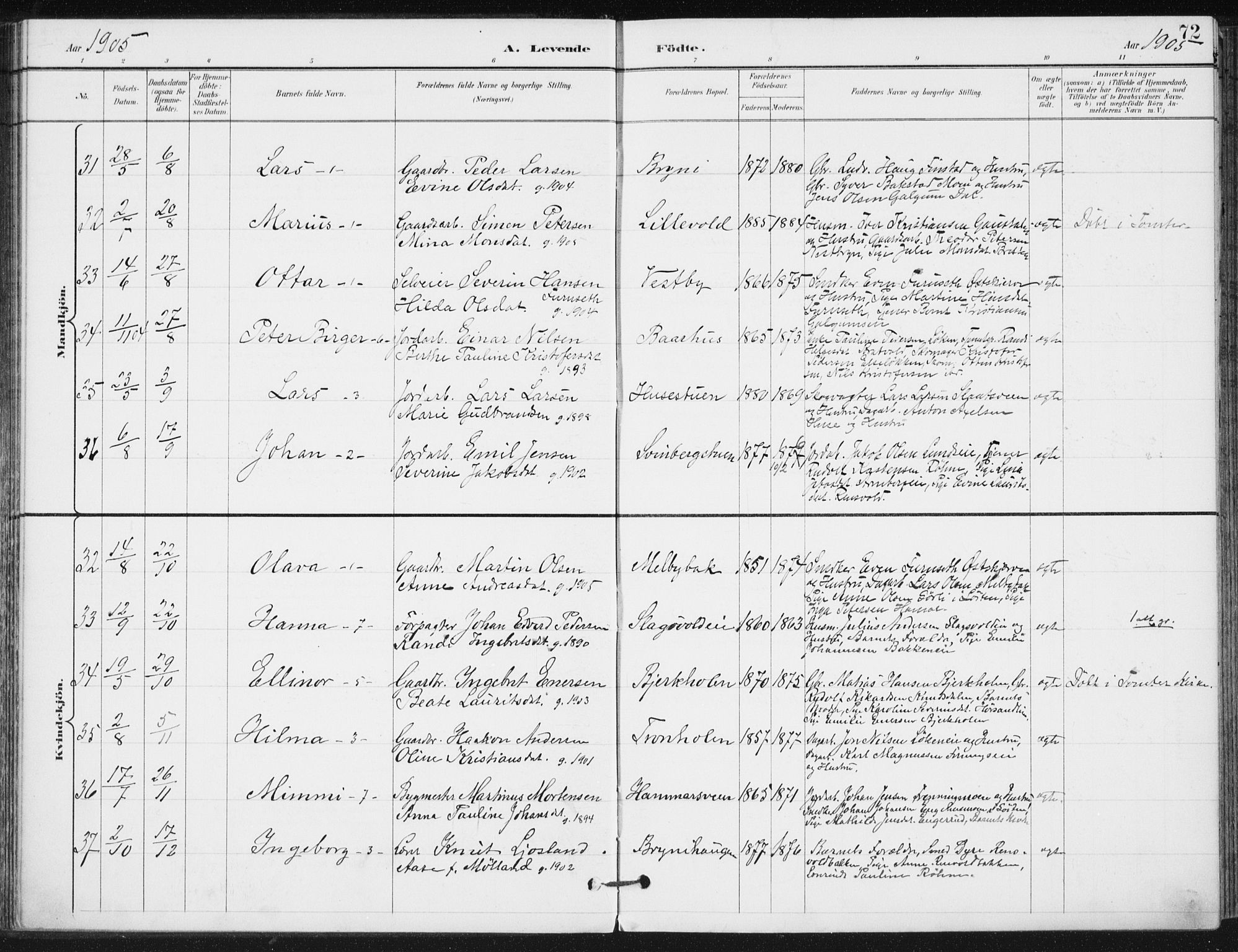 Romedal prestekontor, AV/SAH-PREST-004/K/L0011: Parish register (official) no. 11, 1896-1912, p. 72