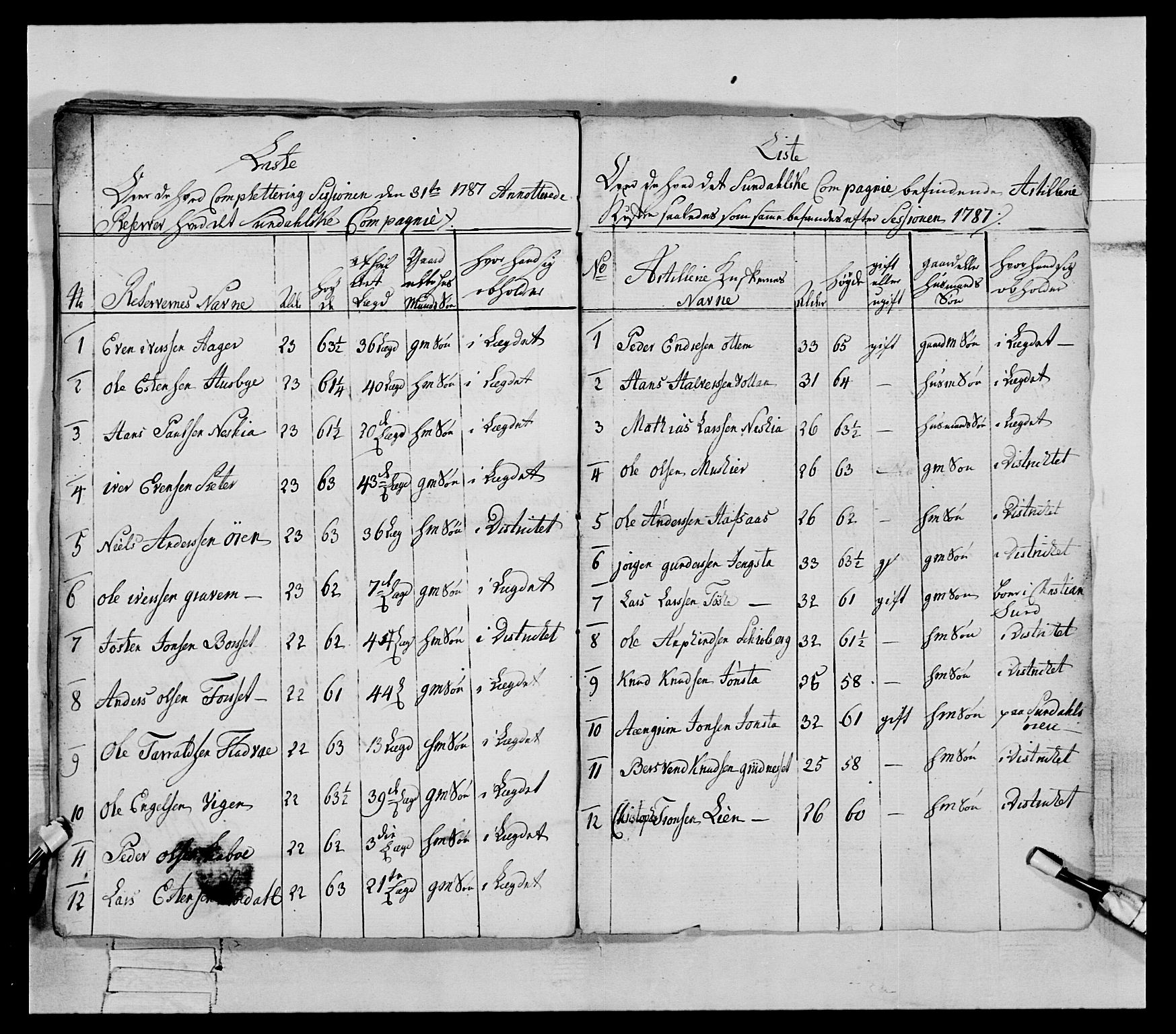 Generalitets- og kommissariatskollegiet, Det kongelige norske kommissariatskollegium, AV/RA-EA-5420/E/Eh/L0079: 2. Trondheimske nasjonale infanteriregiment, 1782-1789, p. 150