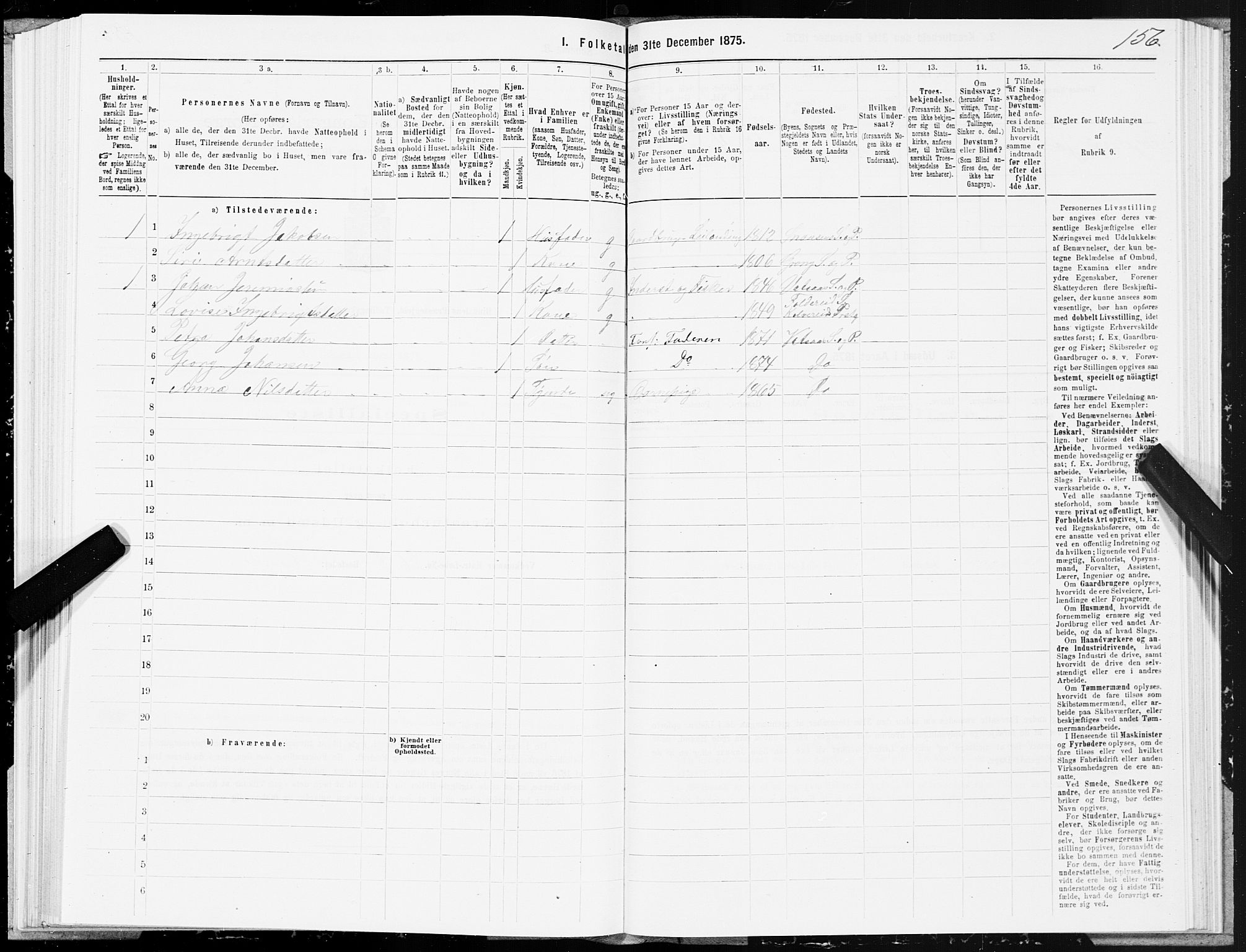 SAT, 1875 census for 1811P Bindal, 1875, p. 2156