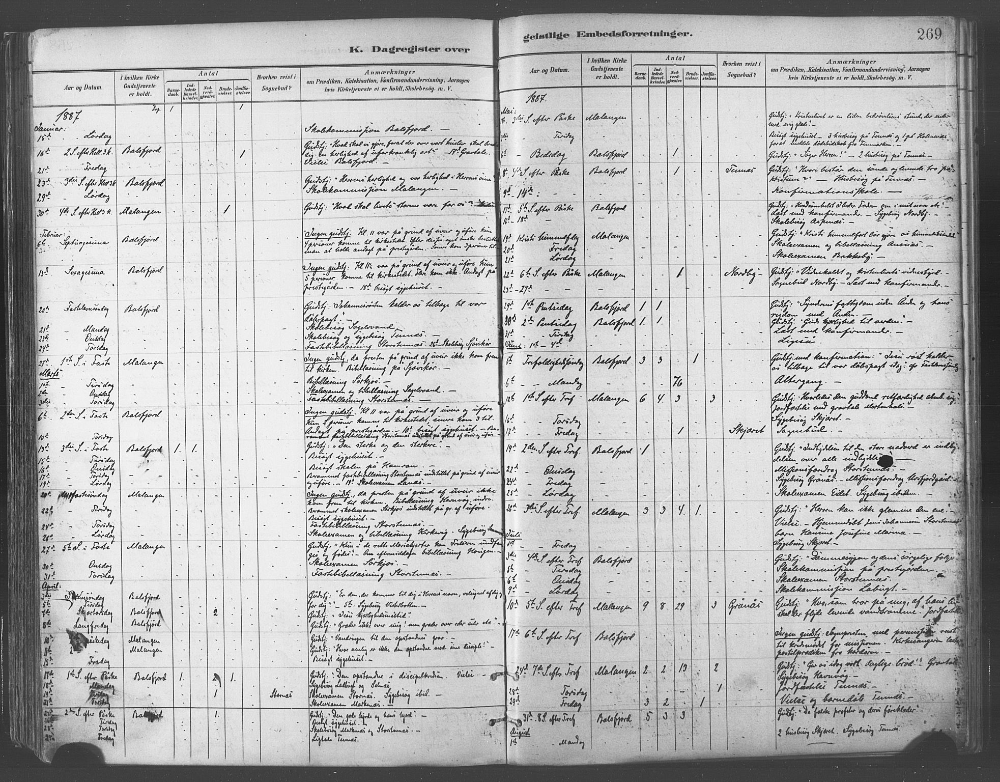 Balsfjord sokneprestembete, AV/SATØ-S-1303/G/Ga/L0005kirke: Parish register (official) no. 5, 1884-1897, p. 269