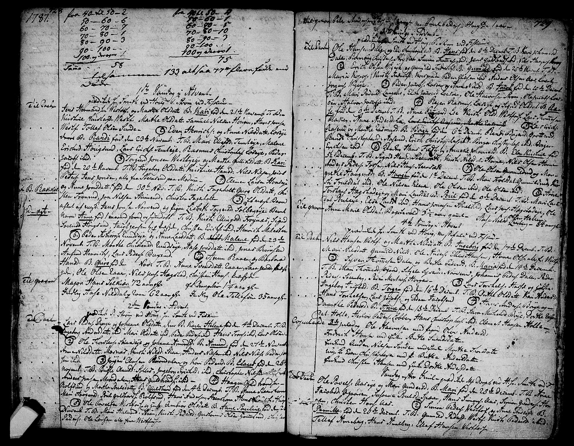 Eiker kirkebøker, SAKO/A-4/F/Fa/L0008: Parish register (official) no. I 8, 1764-1788, p. 728-729