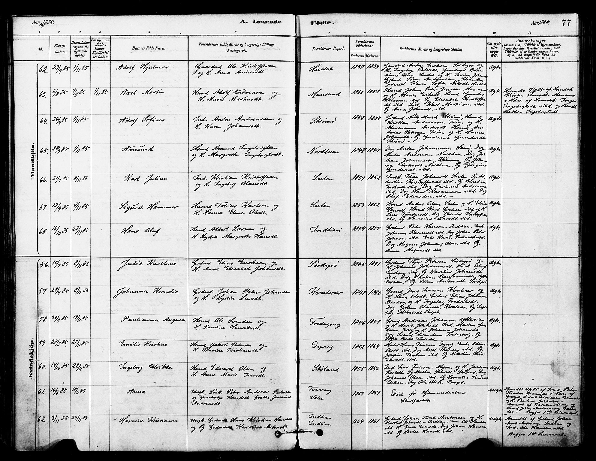 Ministerialprotokoller, klokkerbøker og fødselsregistre - Sør-Trøndelag, SAT/A-1456/640/L0578: Parish register (official) no. 640A03, 1879-1889, p. 77