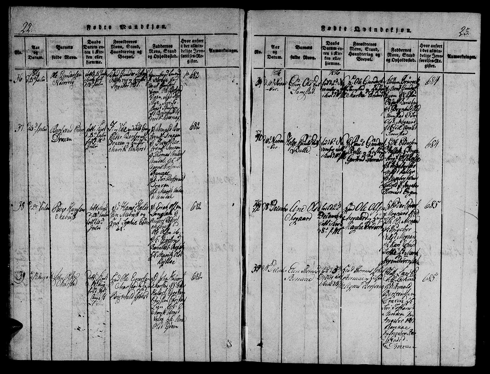 Ministerialprotokoller, klokkerbøker og fødselsregistre - Sør-Trøndelag, SAT/A-1456/695/L1141: Parish register (official) no. 695A04 /1, 1816-1824, p. 22-23