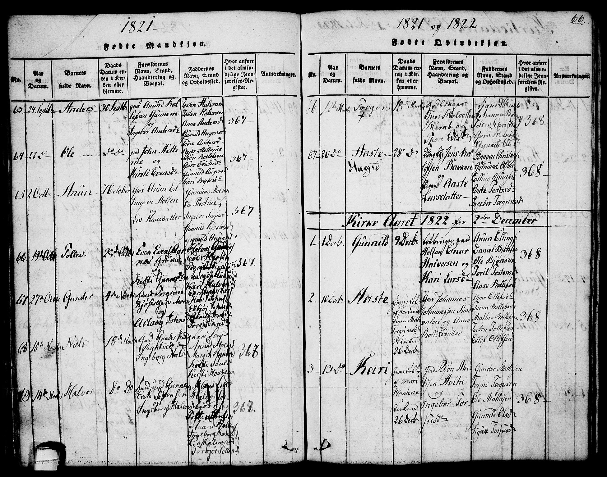 Sauherad kirkebøker, SAKO/A-298/G/Ga/L0001: Parish register (copy) no. I 1, 1815-1827, p. 66