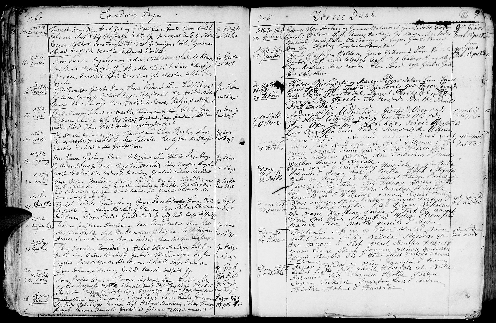 Hommedal sokneprestkontor, SAK/1111-0023/F/Fa/Fab/L0002: Parish register (official) no. A 2 /1, 1741-1848, p. 15