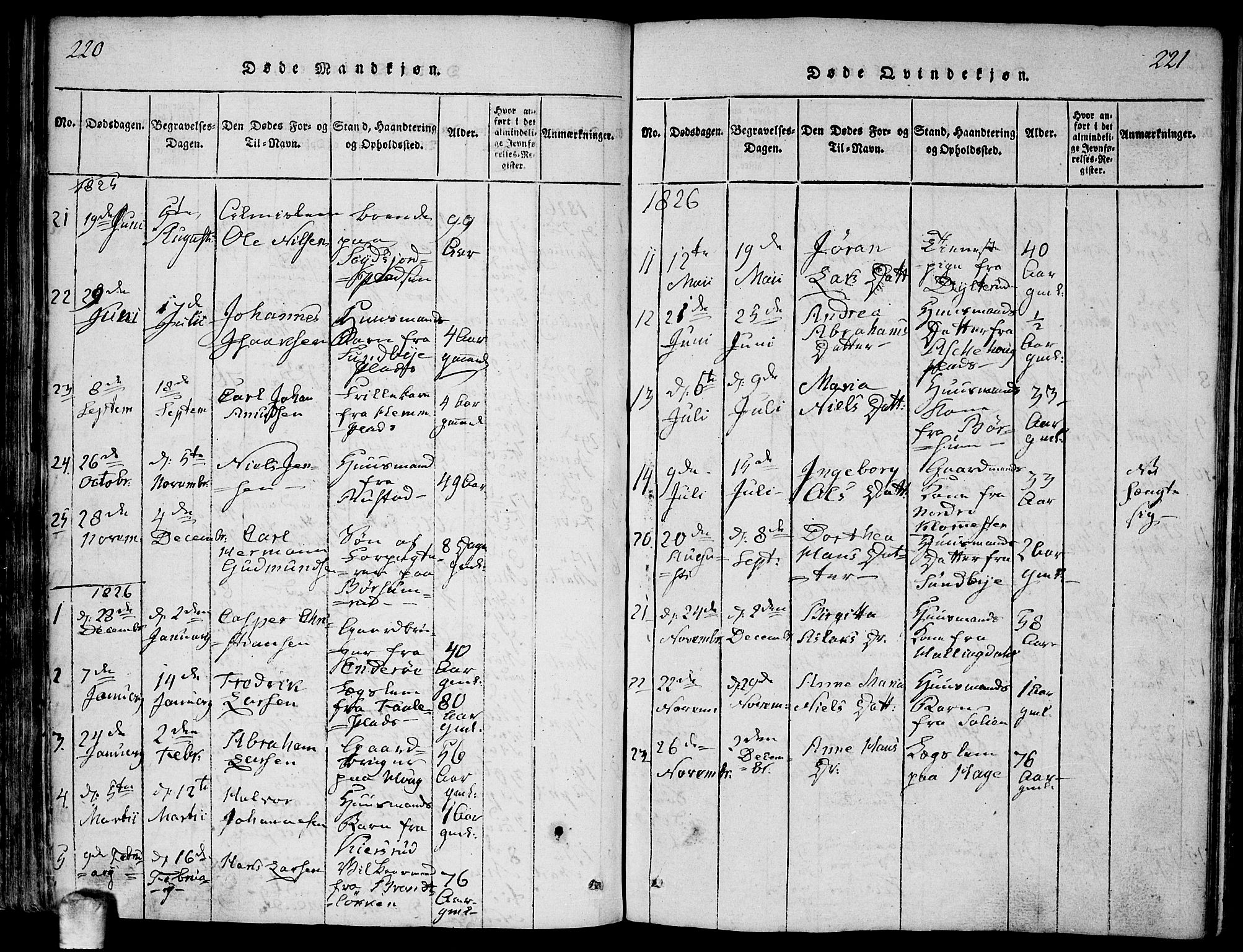 Ås prestekontor Kirkebøker, AV/SAO-A-10894/F/Fa/L0004: Parish register (official) no. I 4, 1818-1826, p. 220-221