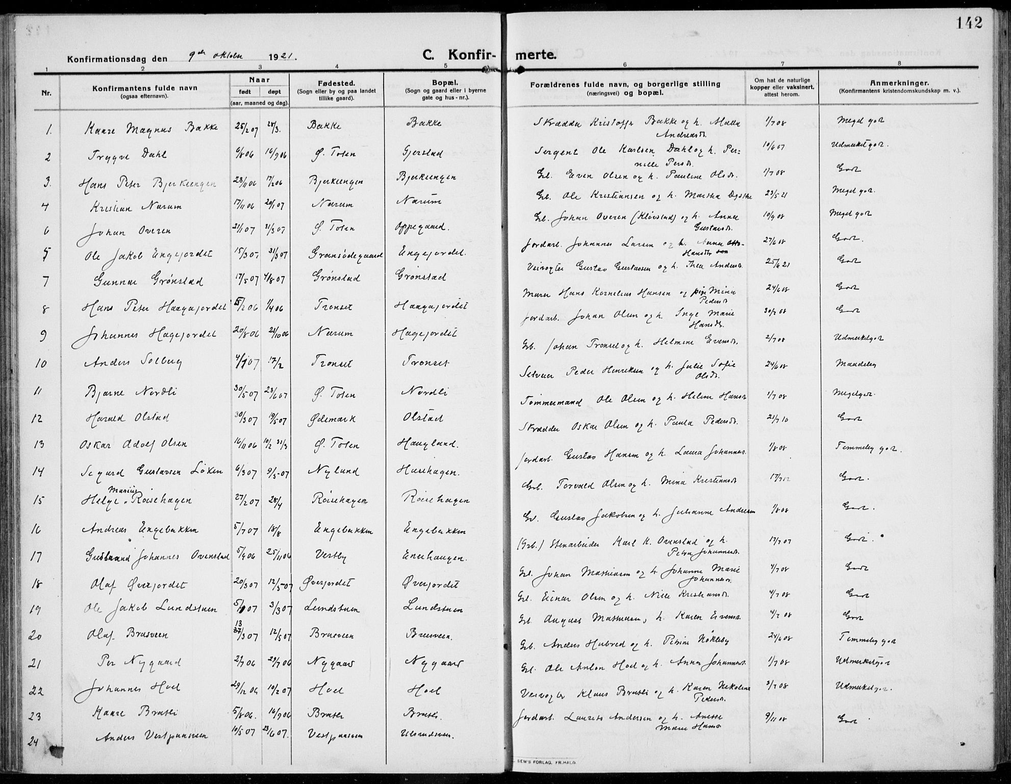 Kolbu prestekontor, SAH/PREST-110/H/Ha/Haa/L0002: Parish register (official) no. 2, 1912-1926, p. 142