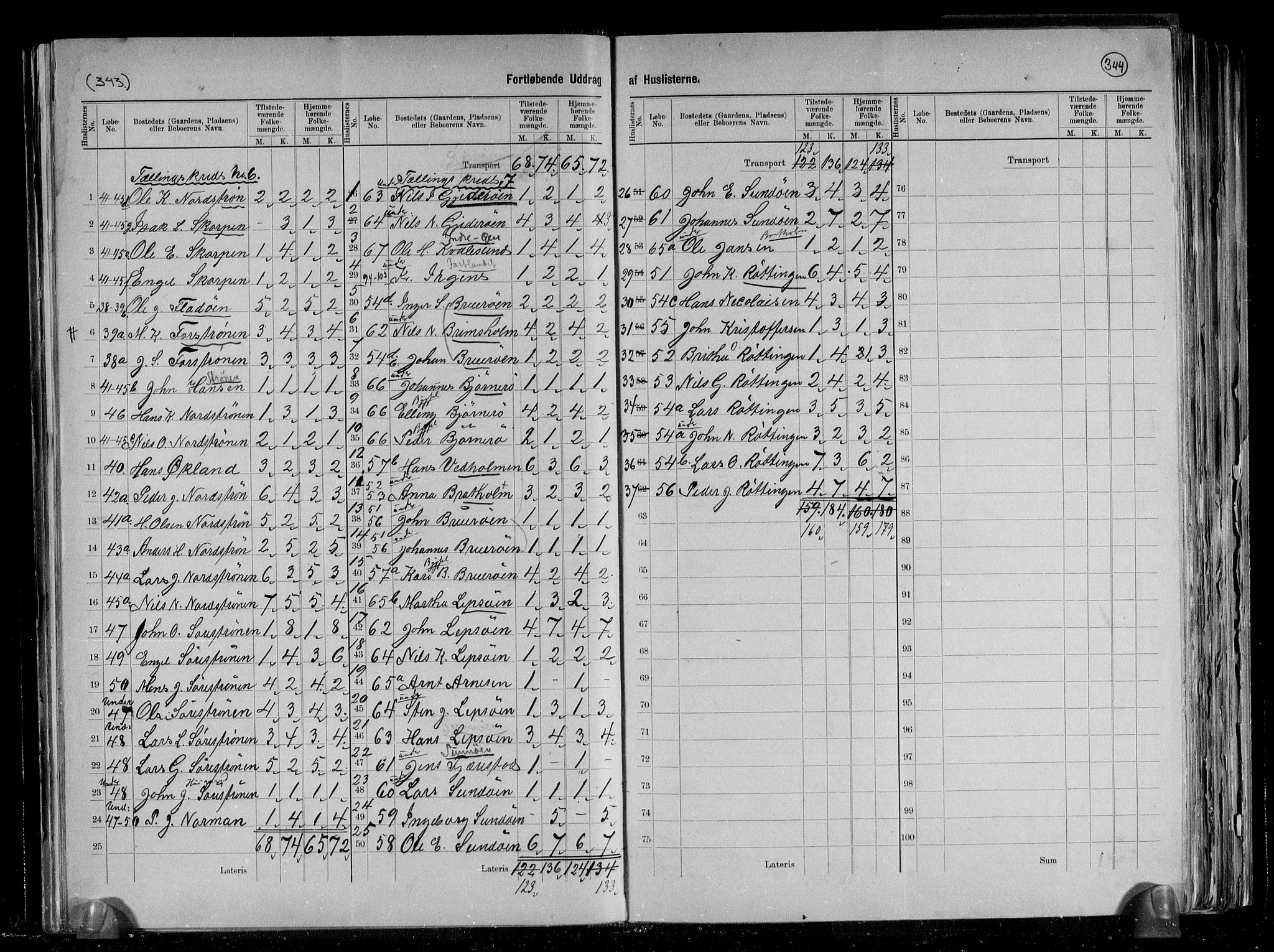 RA, 1891 census for 1243 Os, 1891, p. 13