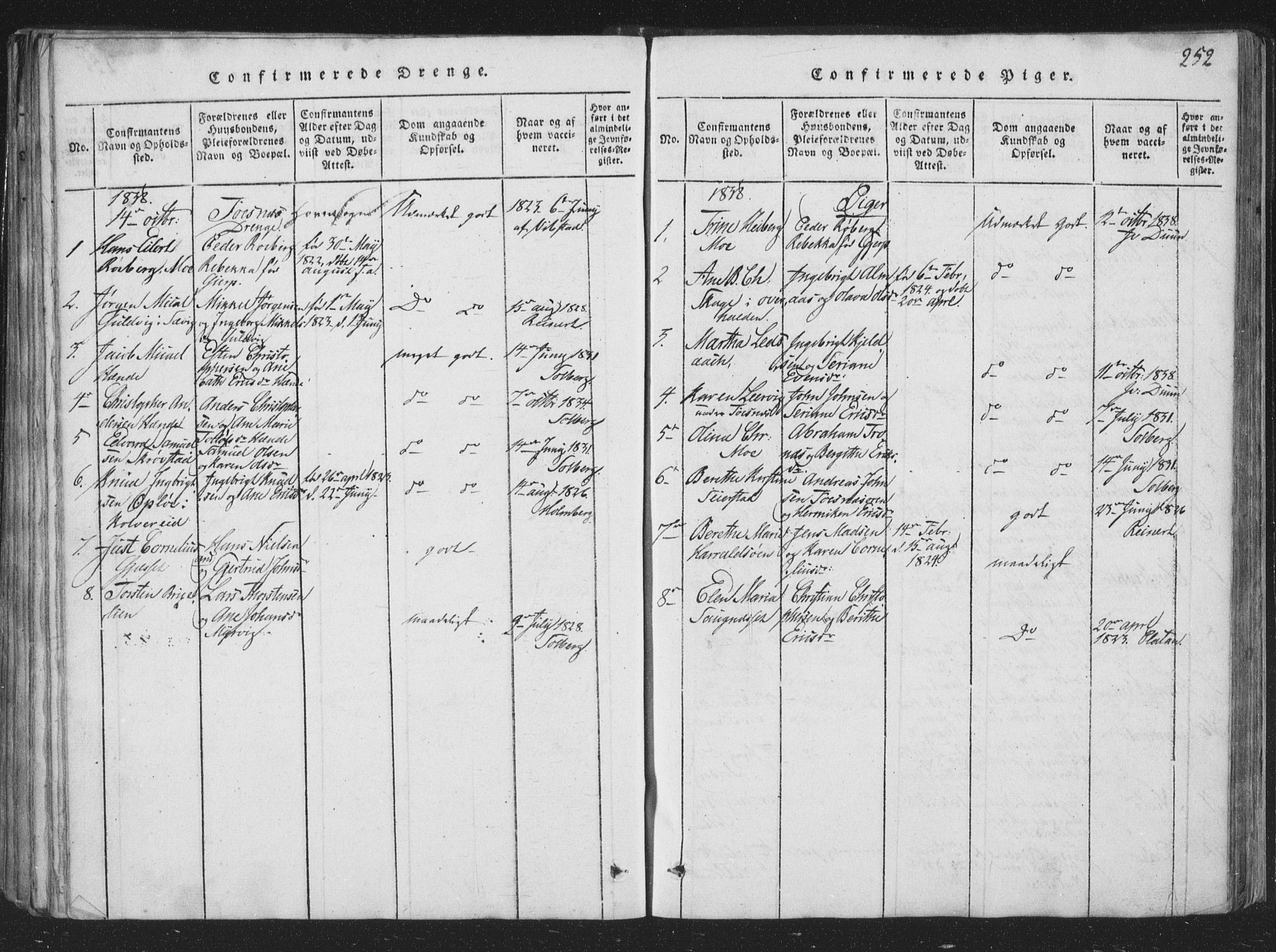 Ministerialprotokoller, klokkerbøker og fødselsregistre - Nord-Trøndelag, SAT/A-1458/773/L0613: Parish register (official) no. 773A04, 1815-1845, p. 252
