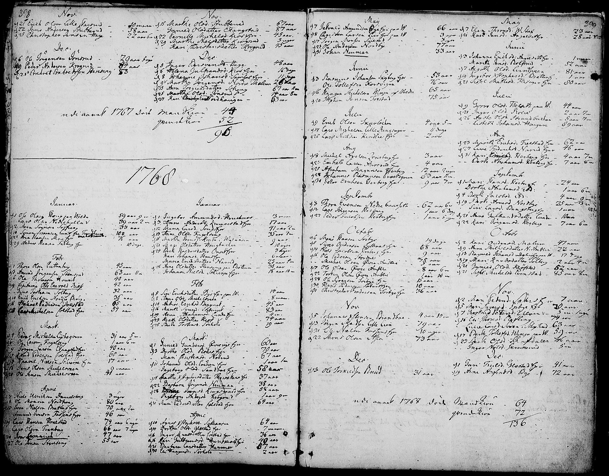 Ringsaker prestekontor, AV/SAH-PREST-014/K/Ka/L0002: Parish register (official) no. 2, 1747-1774, p. 398-399