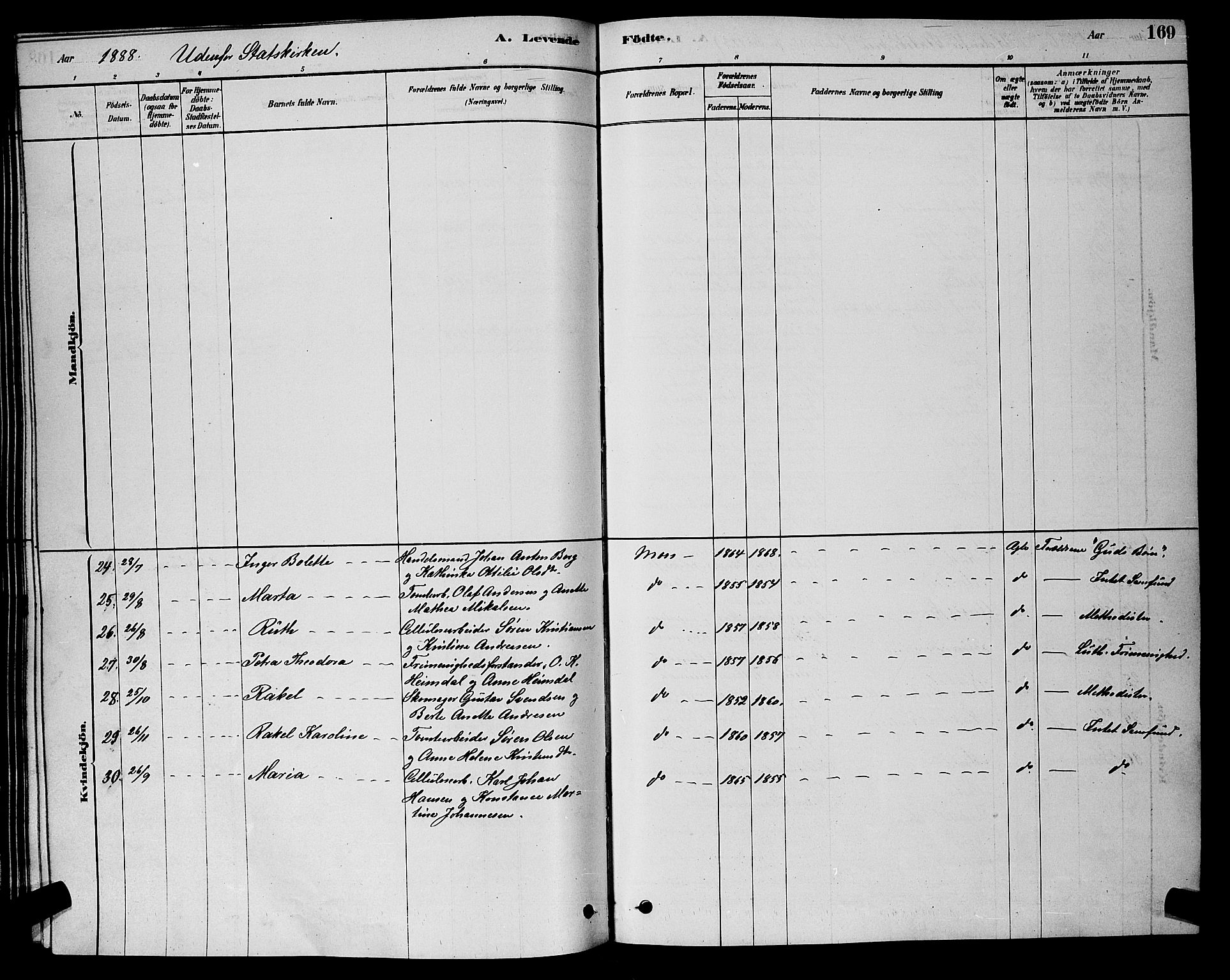 Moss prestekontor Kirkebøker, AV/SAO-A-2003/G/Ga/L0005: Parish register (copy) no. I 5, 1878-1888, p. 169