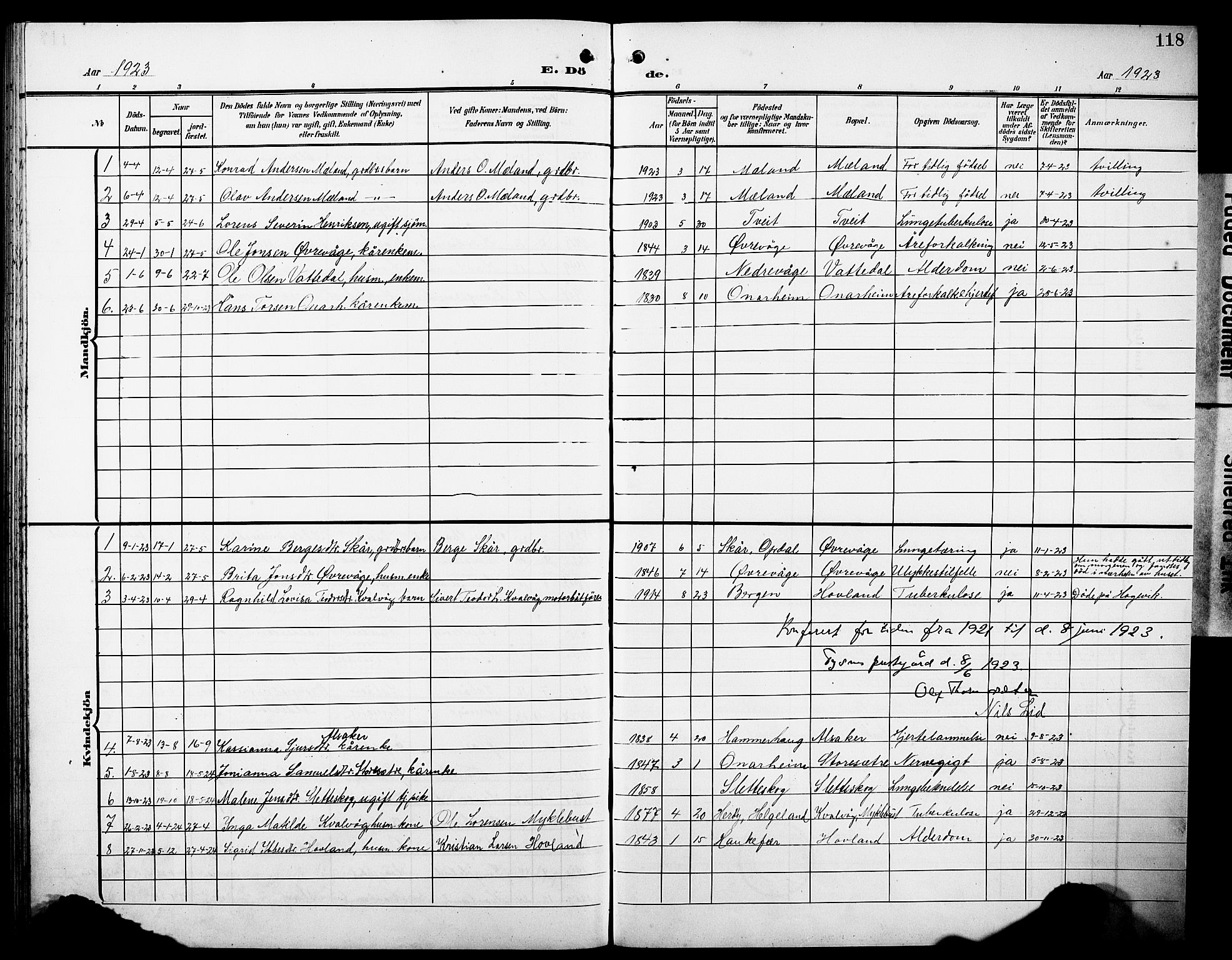 Tysnes sokneprestembete, SAB/A-78601/H/Hab: Parish register (copy) no. C 3, 1908-1924, p. 118