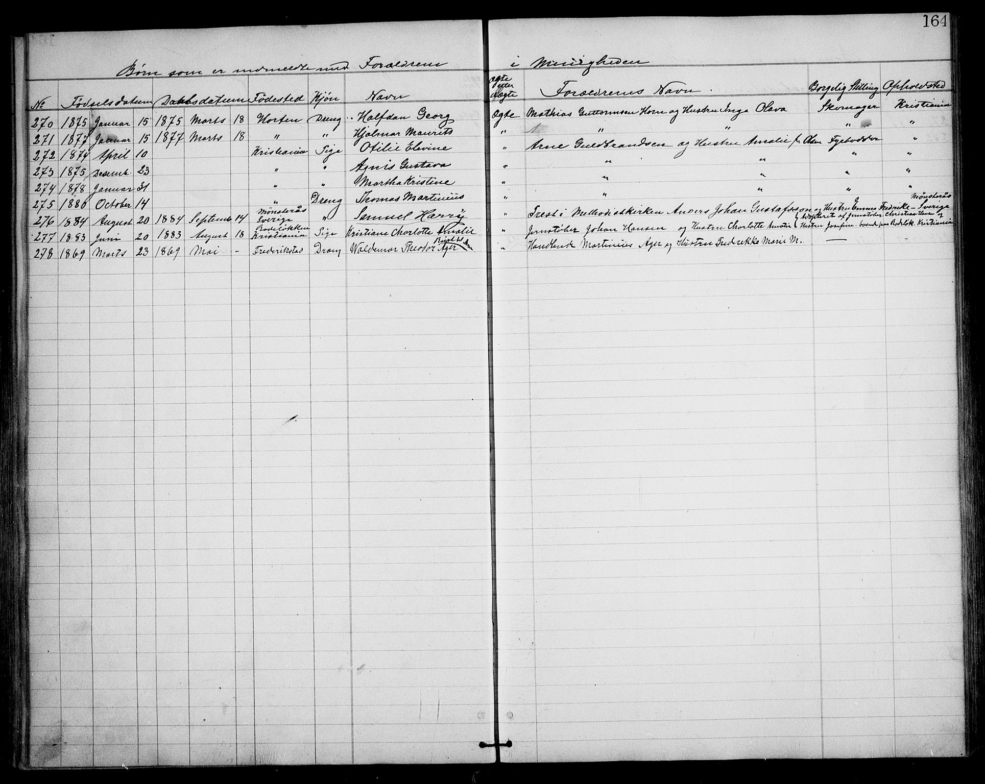 Første Metodistkirke Oslo -  menighetsprotokoller, AV/SAO-PAO-0067/F/L0001: Dissenter register no. 1, 1865-1883, p. 164