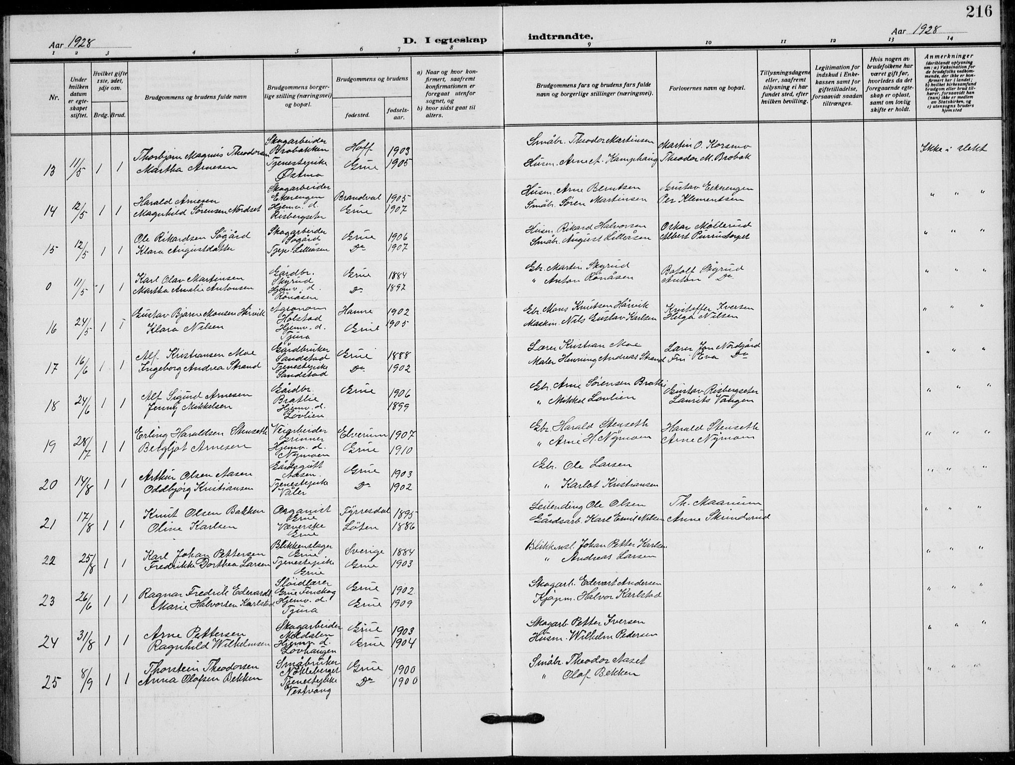 Grue prestekontor, SAH/PREST-036/H/Ha/Hab/L0008: Parish register (copy) no. 8, 1921-1934, p. 216