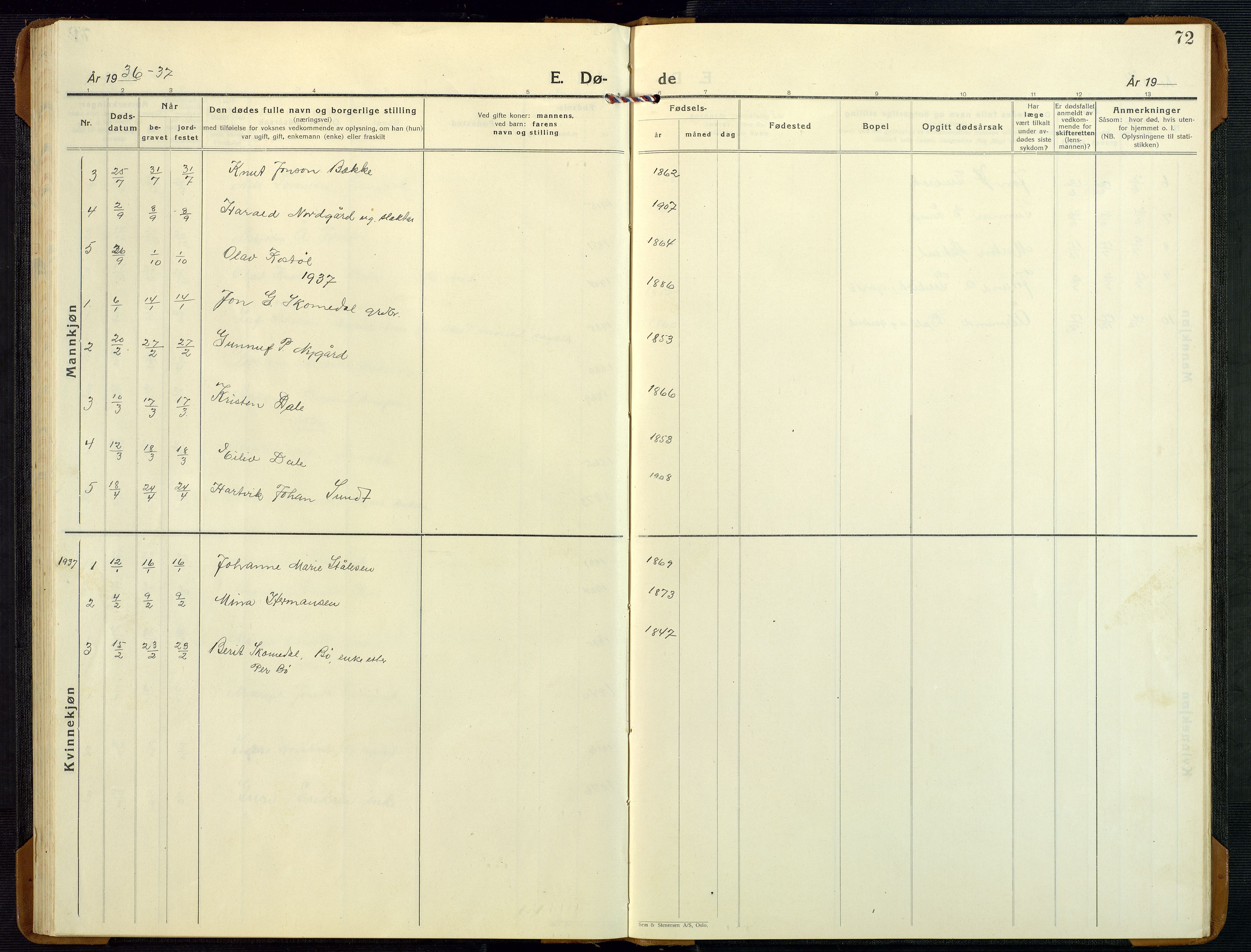 Bygland sokneprestkontor, SAK/1111-0006/F/Fb/Fbd/L0004: Parish register (copy) no. B 4, 1926-1971, p. 72