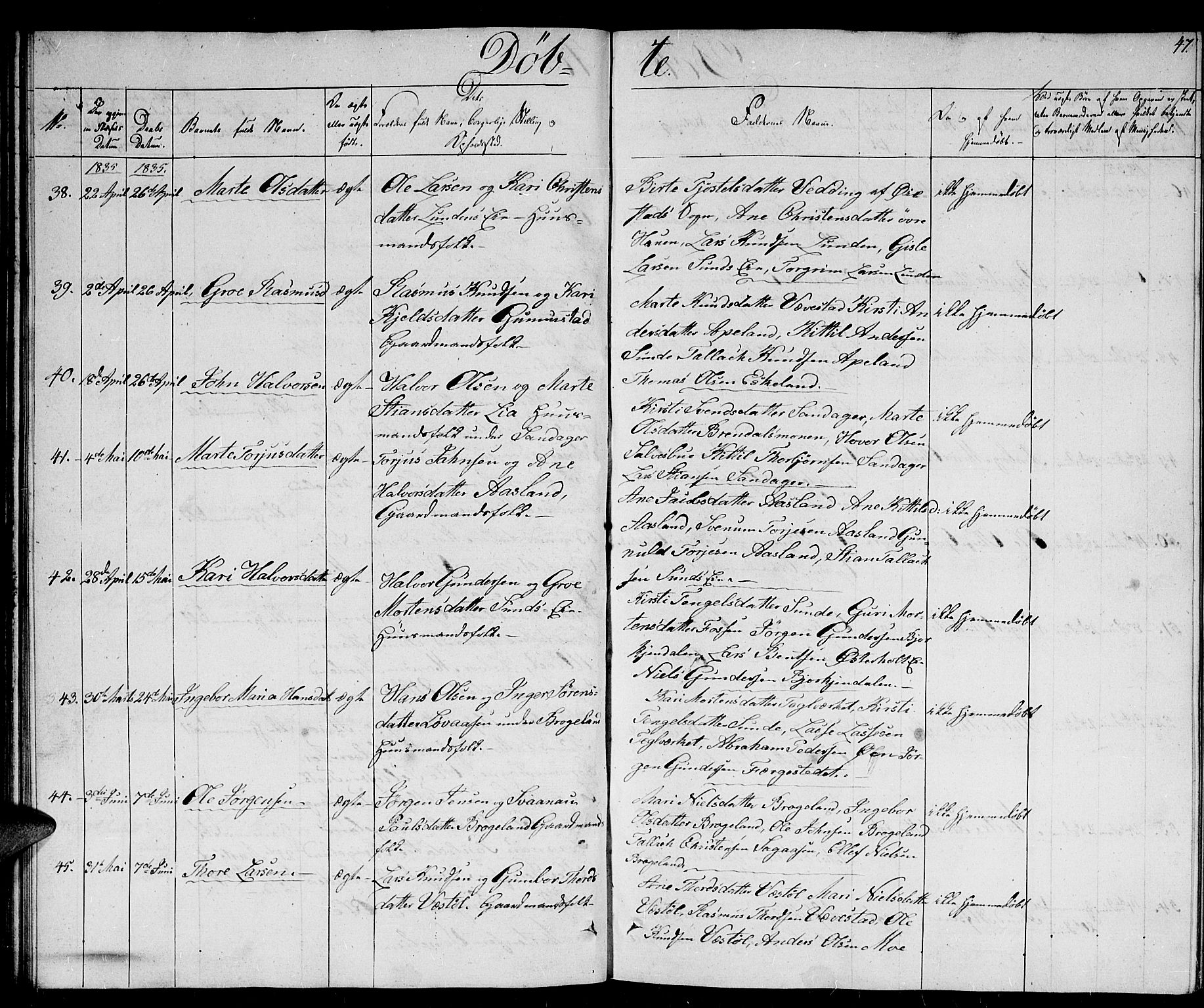 Gjerstad sokneprestkontor, AV/SAK-1111-0014/F/Fb/Fba/L0003: Parish register (copy) no. B 3, 1829-1844, p. 47