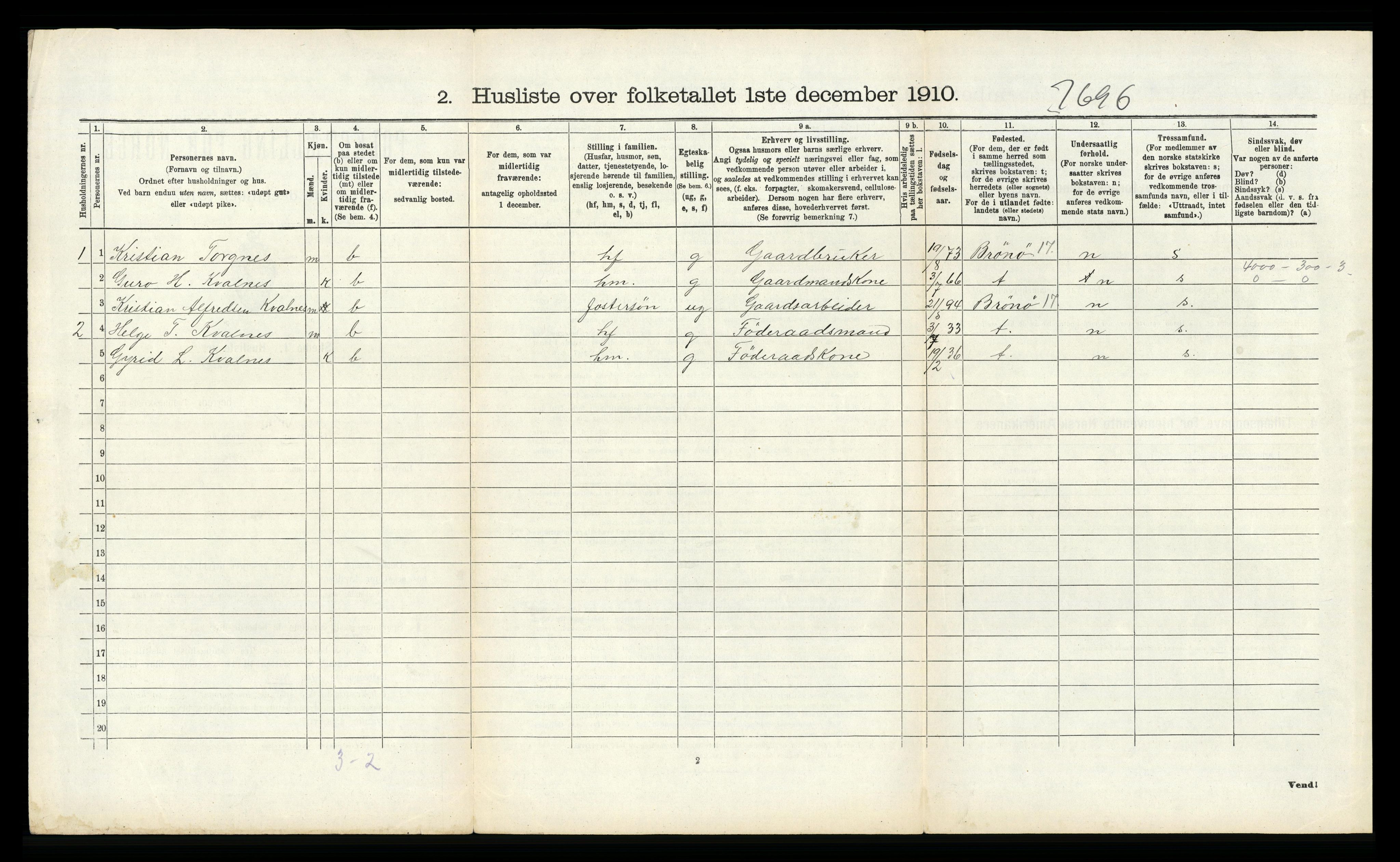 RA, 1910 census for Ullensvang, 1910, p. 2278