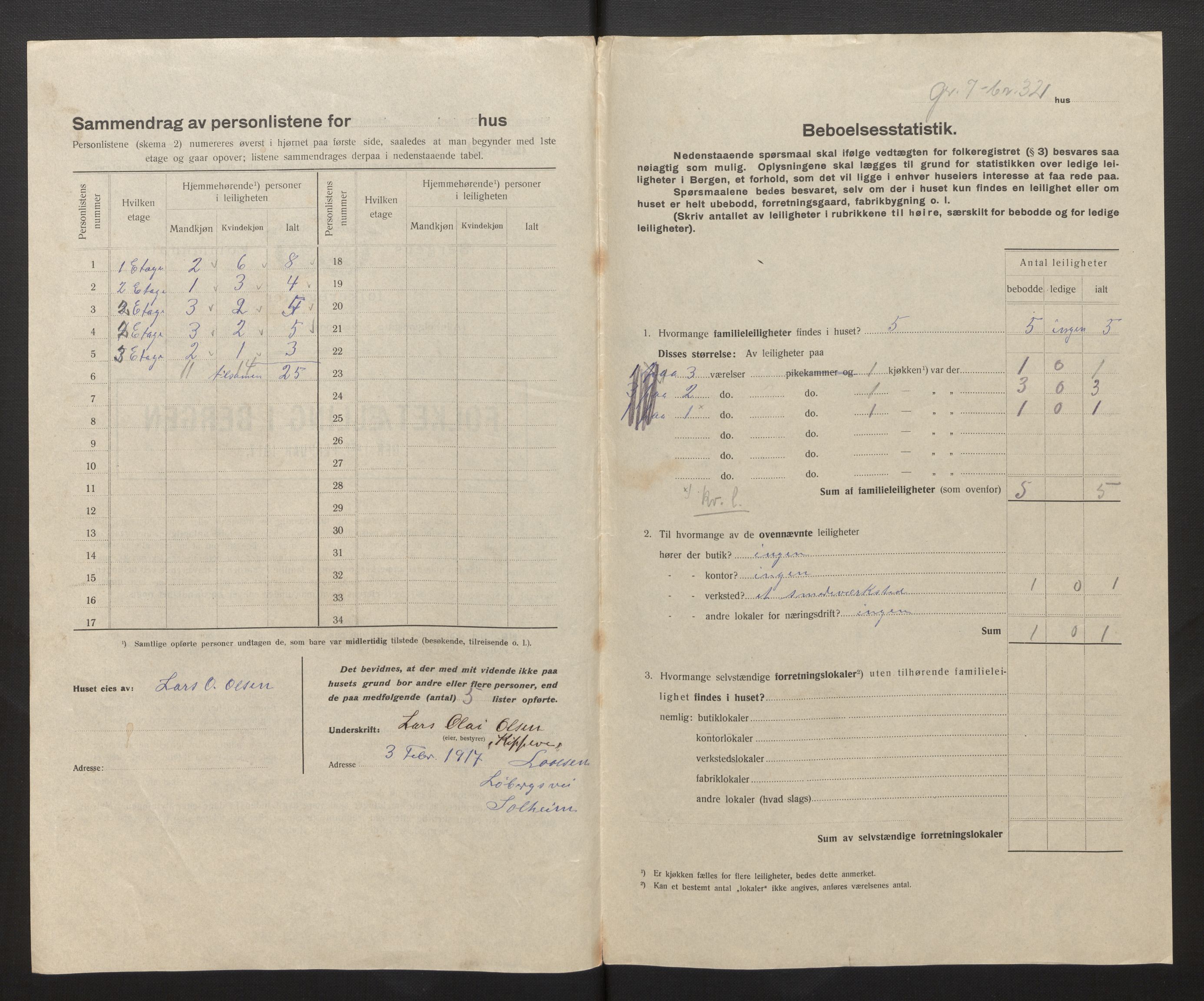 SAB, Municipal Census 1917 for Bergen, 1917, p. 48309