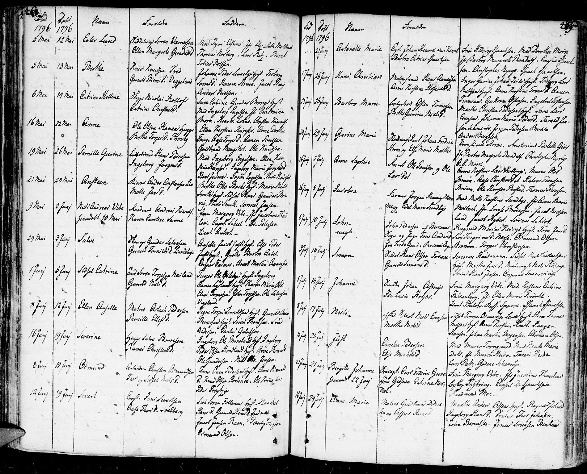 Kristiansand domprosti, AV/SAK-1112-0006/F/Fa/L0003: Parish register (official) no. A 3, 1778-1818, p. 468-469
