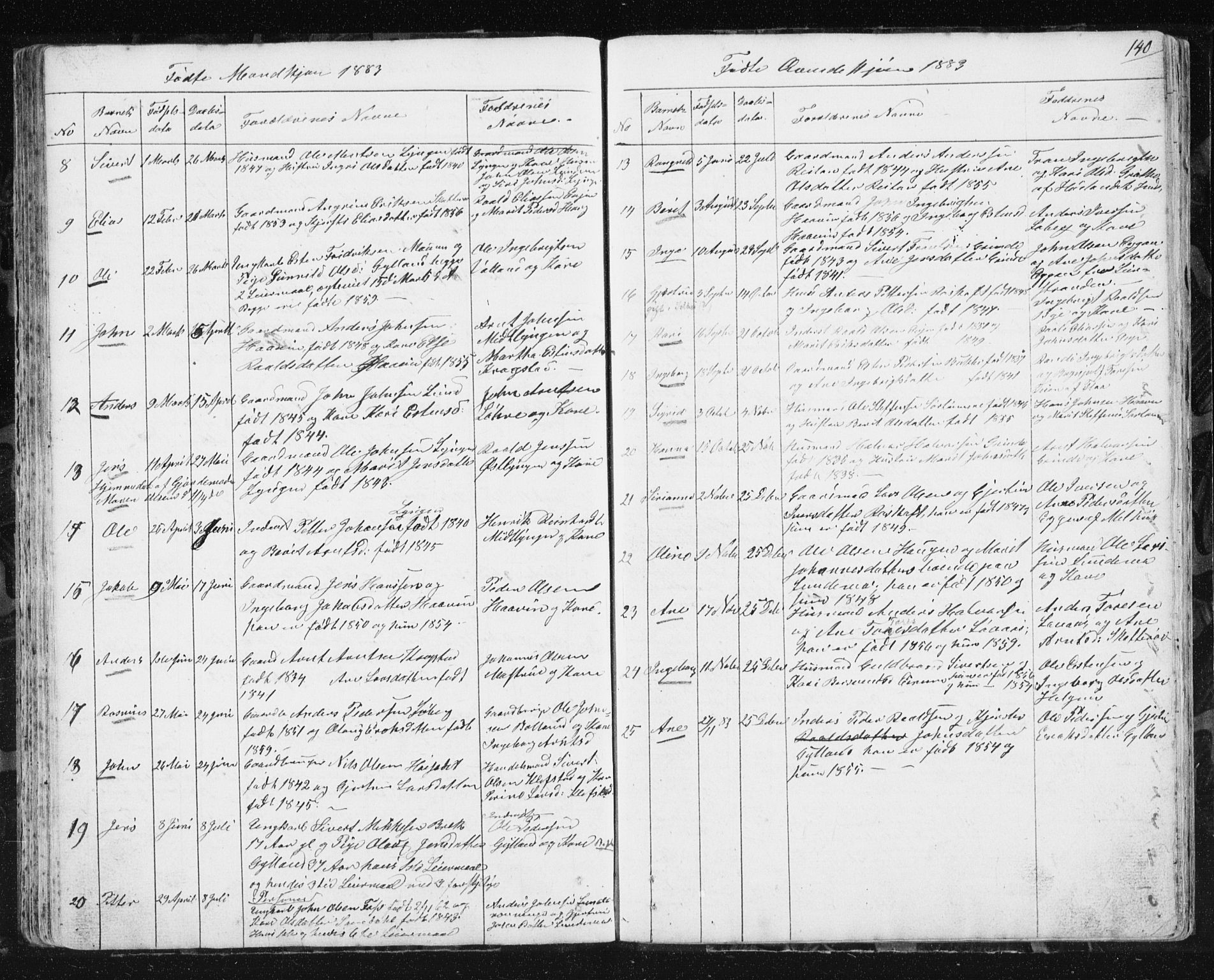 Ministerialprotokoller, klokkerbøker og fødselsregistre - Sør-Trøndelag, AV/SAT-A-1456/692/L1110: Parish register (copy) no. 692C05, 1849-1889, p. 140