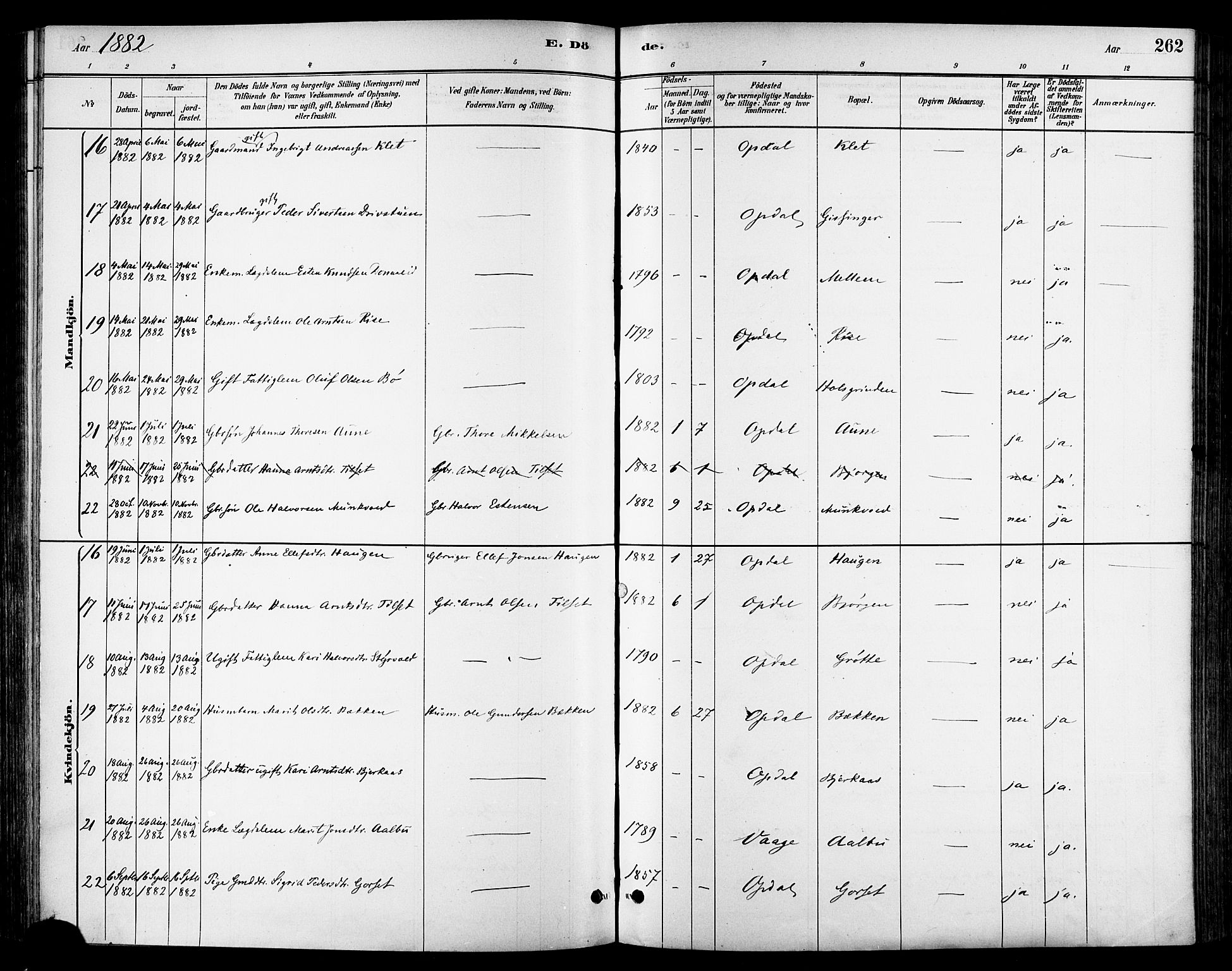 Ministerialprotokoller, klokkerbøker og fødselsregistre - Sør-Trøndelag, AV/SAT-A-1456/678/L0901: Parish register (official) no. 678A10, 1881-1894, p. 262