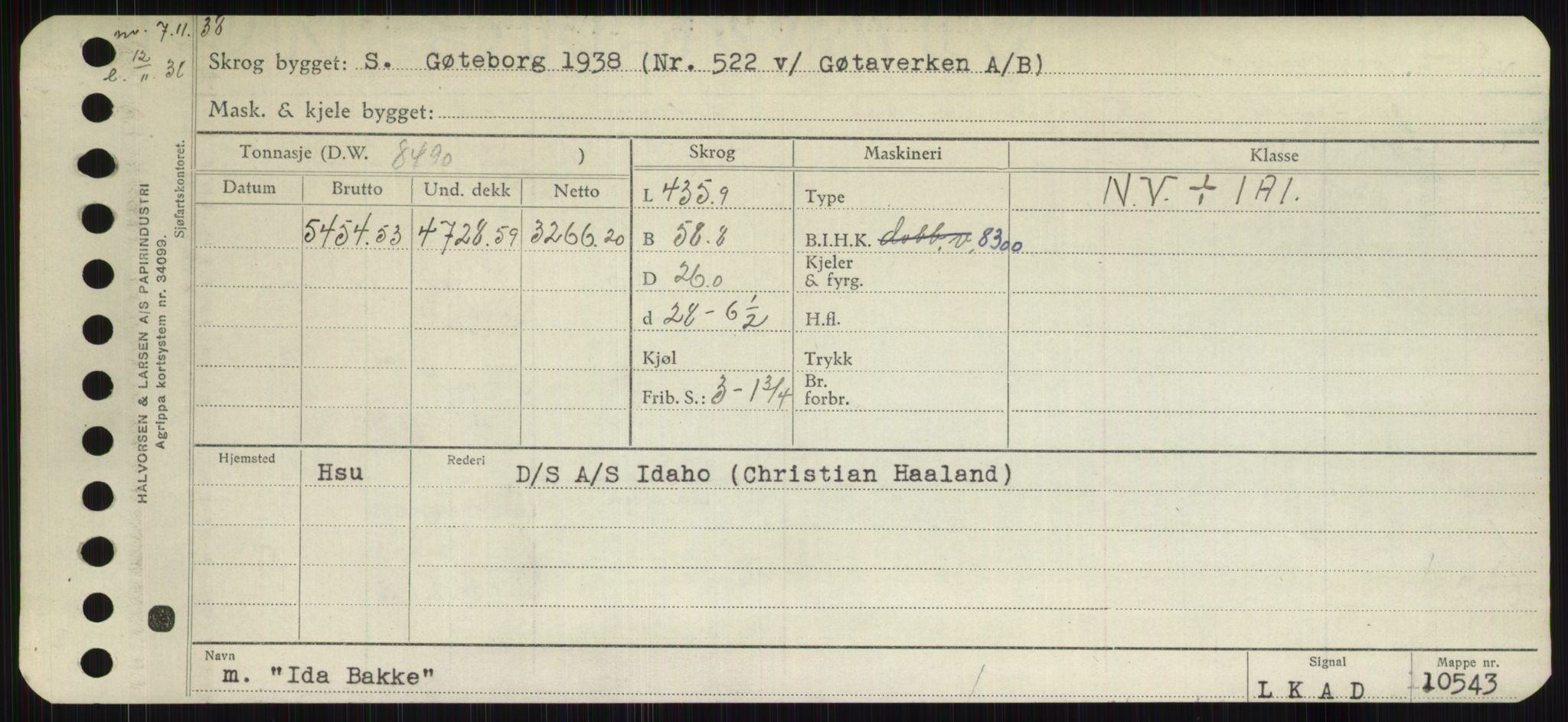 Sjøfartsdirektoratet med forløpere, Skipsmålingen, RA/S-1627/H/Hb/L0003: Fartøy, I-N, p. 1