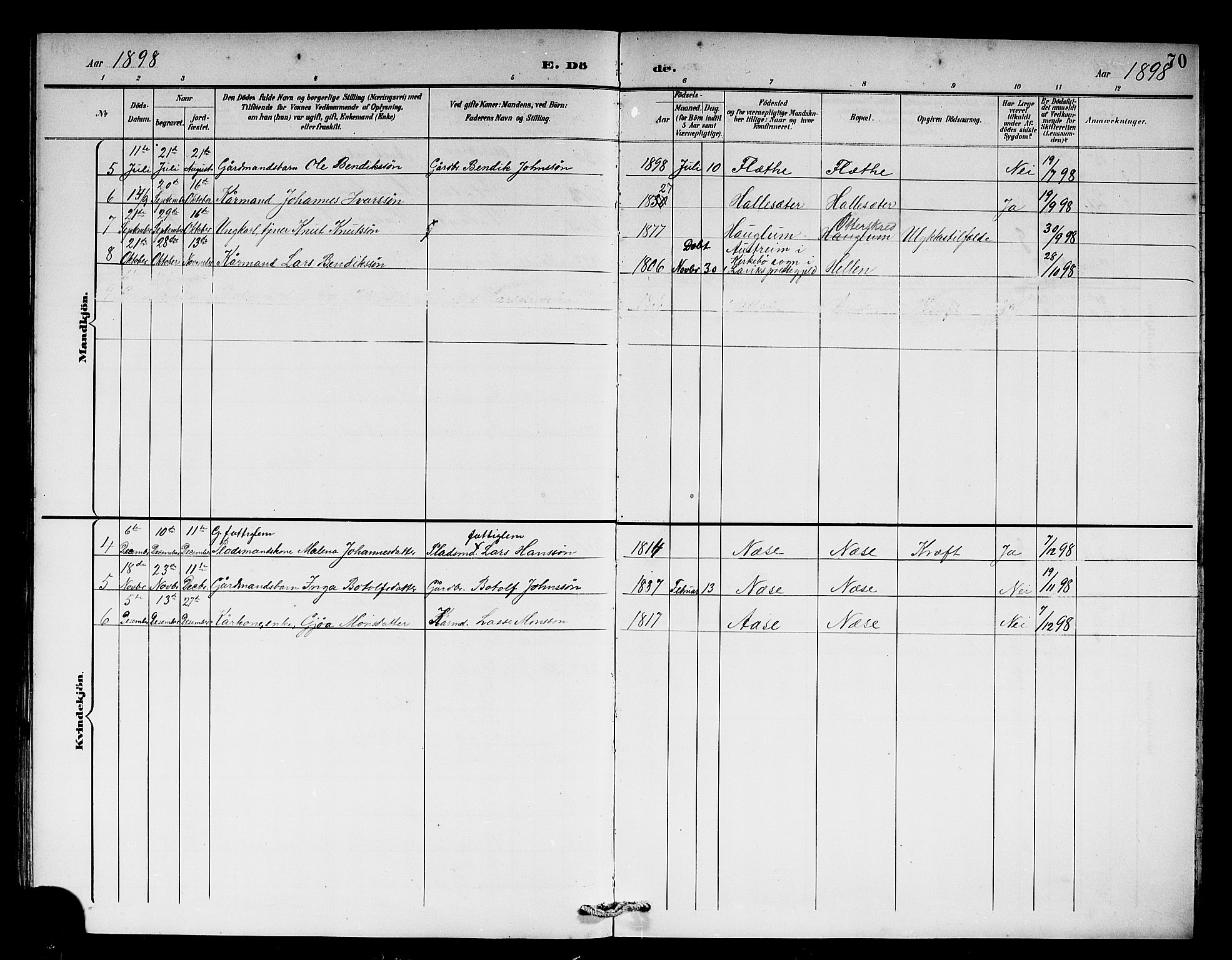 Vik sokneprestembete, AV/SAB-A-81501/H/Hab/Habb/L0003: Parish register (copy) no. B 3, 1894-1912, p. 70