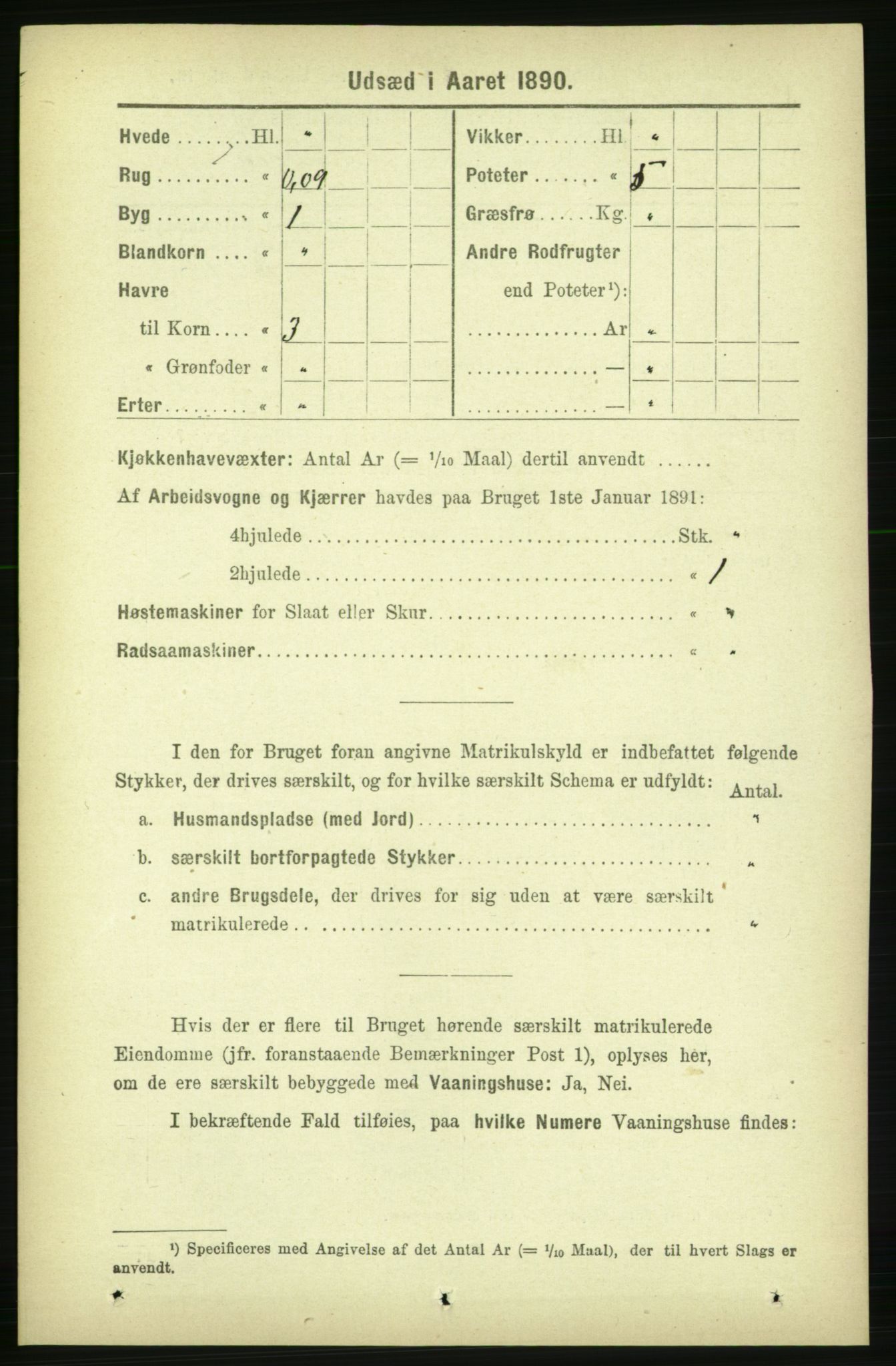 RA, 1891 census for 1727 Beitstad, 1891, p. 6616