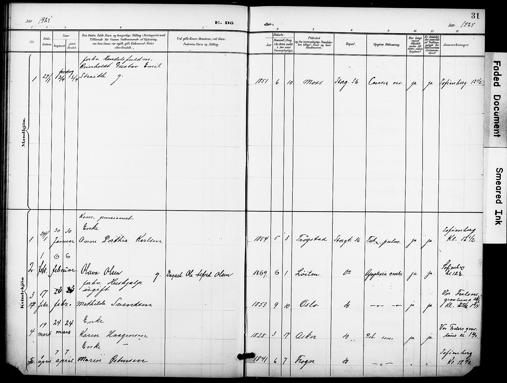 Krohgstøtten sykehusprest Kirkebøker, SAO/A-10854/F/Fa/L0004: Parish register (official) no. 4, 1900-1935, p. 31