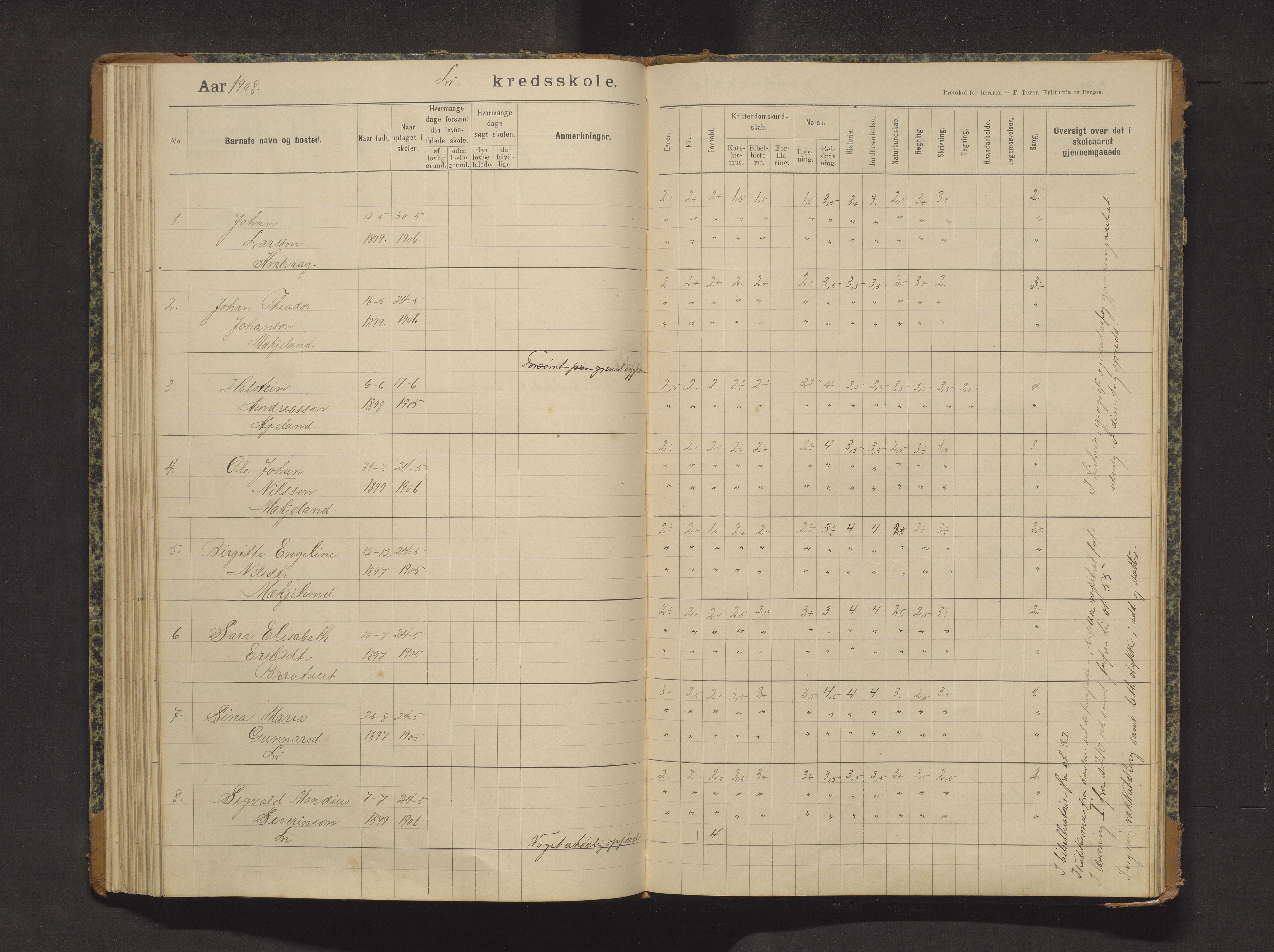 Sveio kommune. Barneskulane, IKAH/1216-231/F/Fa/L0029: Skuleprotokoll for Lid skule, 1903-1915, p. 68