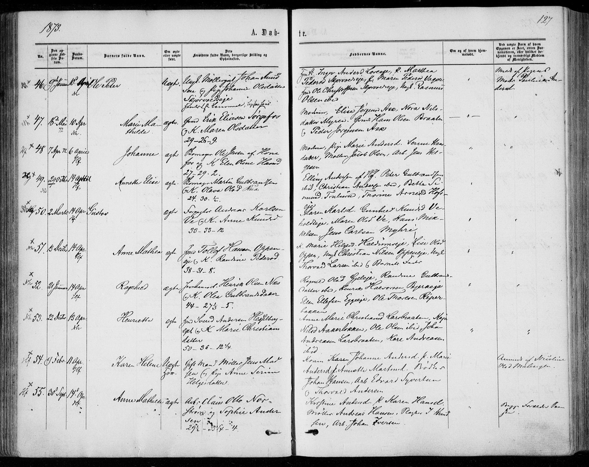 Norderhov kirkebøker, AV/SAKO-A-237/F/Fa/L0013: Parish register (official) no. 13, 1866-1874, p. 127