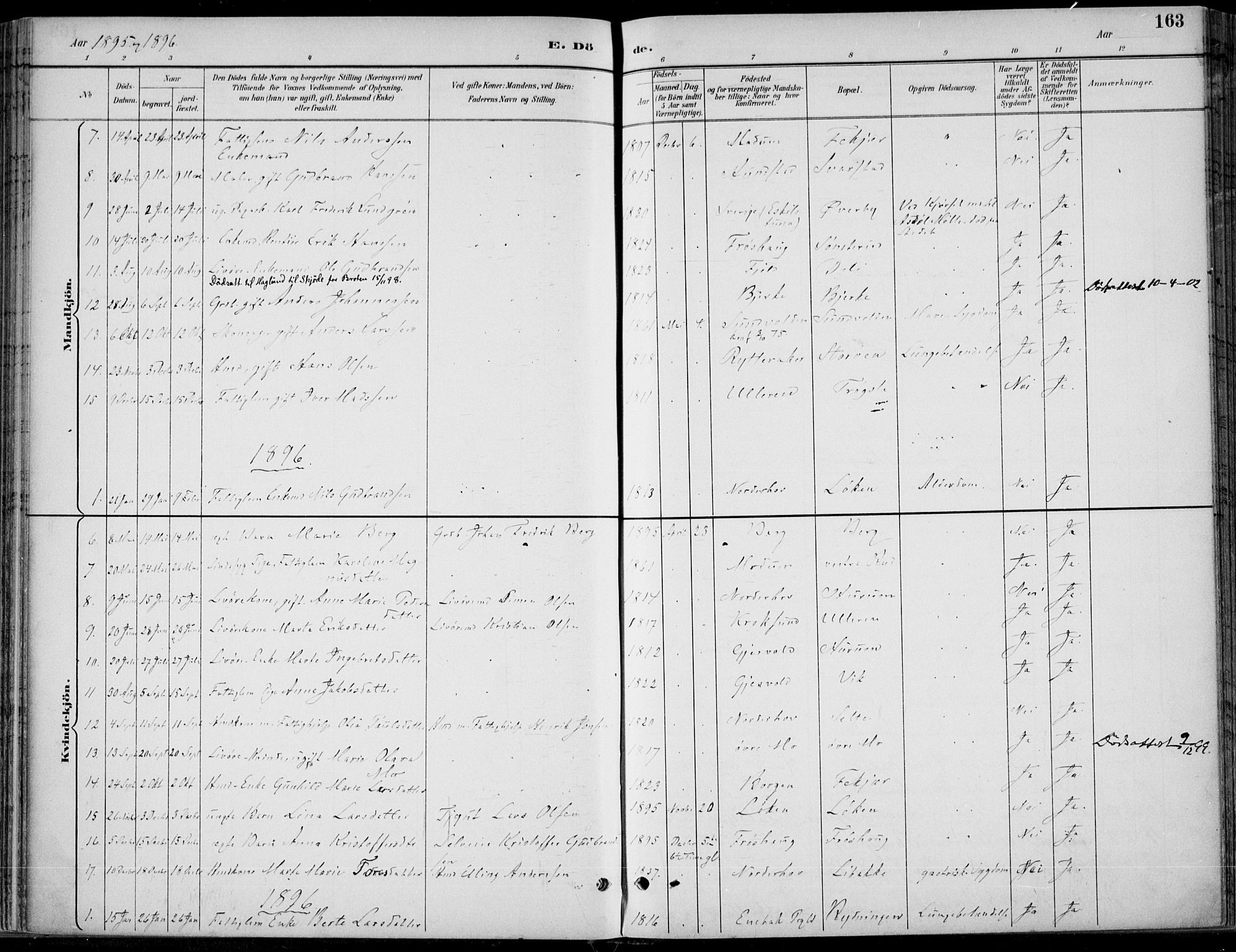 Hole kirkebøker, SAKO/A-228/F/Fa/L0009: Parish register (official) no. I 9, 1892-1907, p. 163