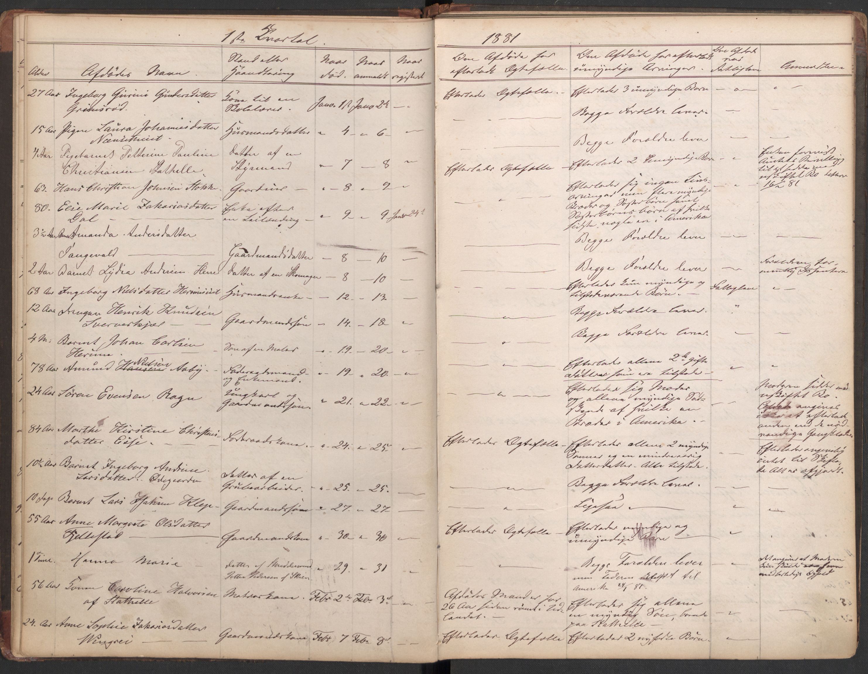 Bamble lensmannskontor, AV/SAKO-A-552/H/Ha/Haa/L0001: Dødsfallsprotokoll, 1878-1895