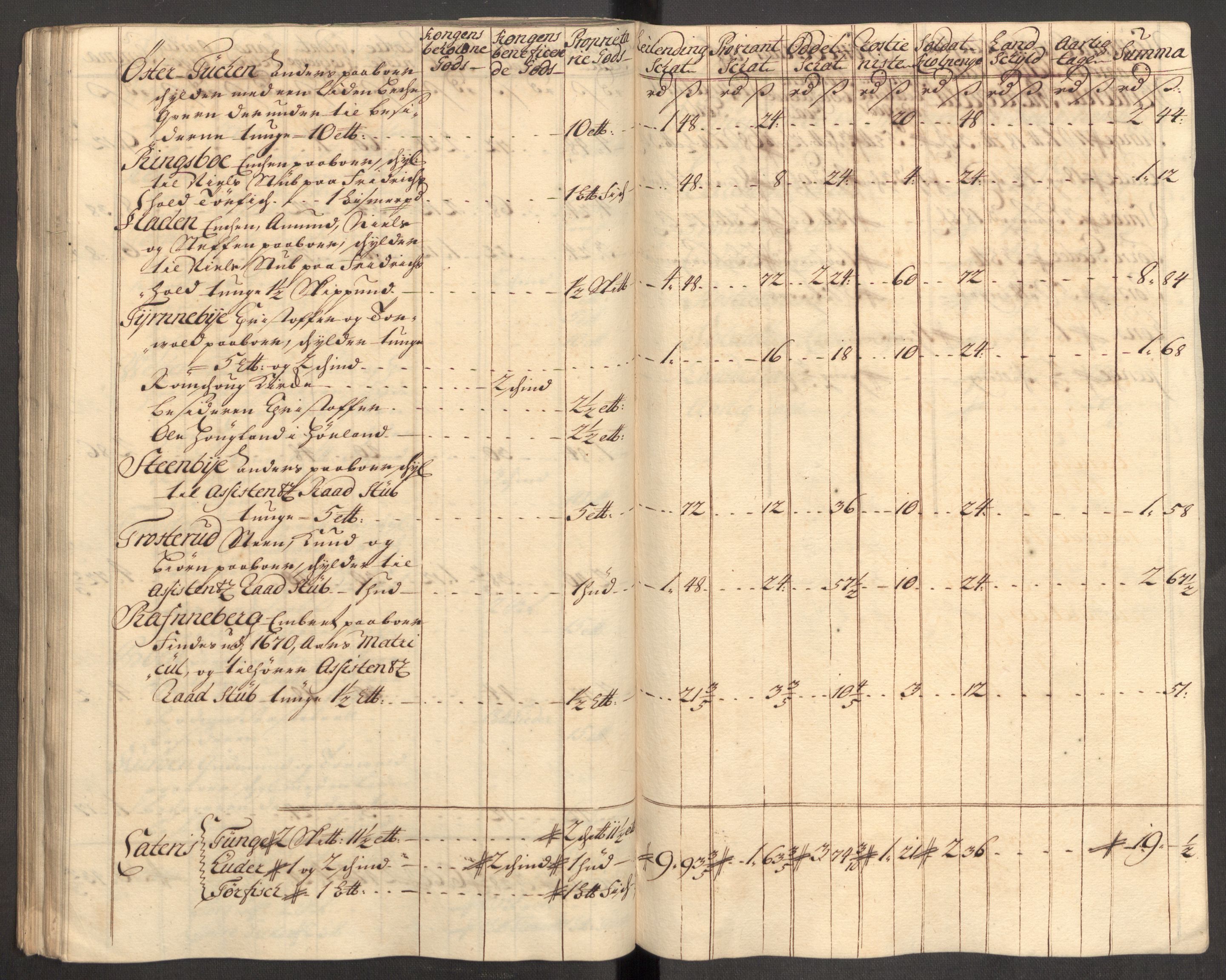 Rentekammeret inntil 1814, Reviderte regnskaper, Fogderegnskap, AV/RA-EA-4092/R07/L0308: Fogderegnskap Rakkestad, Heggen og Frøland, 1714, p. 96