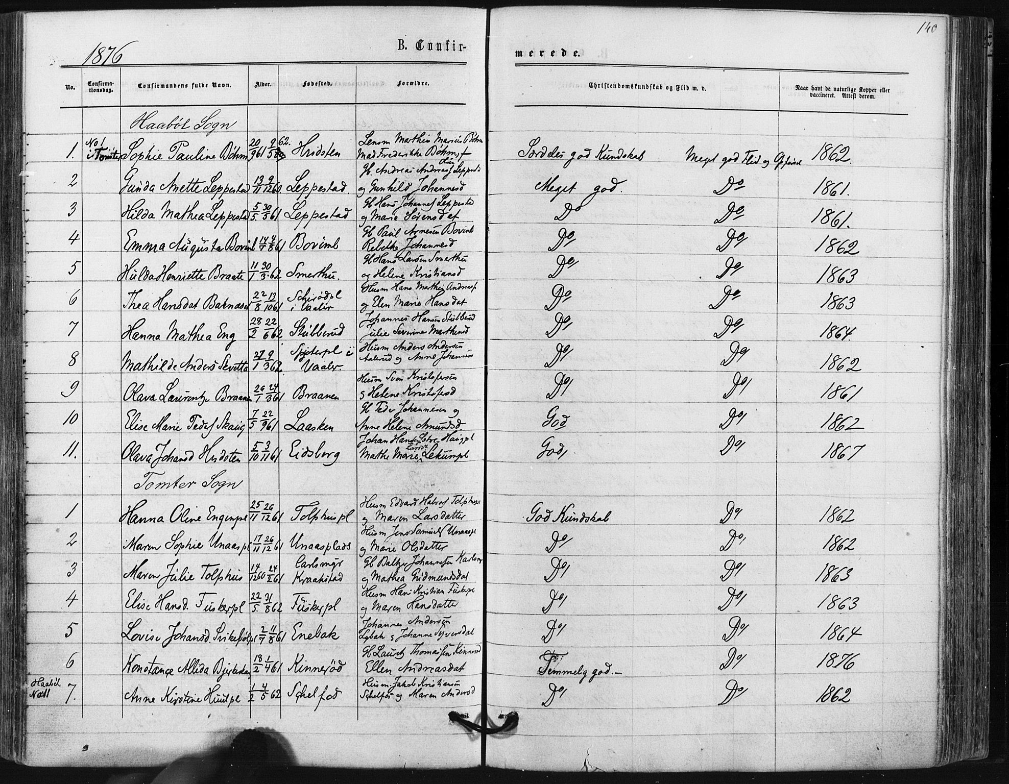 Hobøl prestekontor Kirkebøker, SAO/A-2002/F/Fa/L0004: Parish register (official) no. I 4, 1865-1877, p. 140