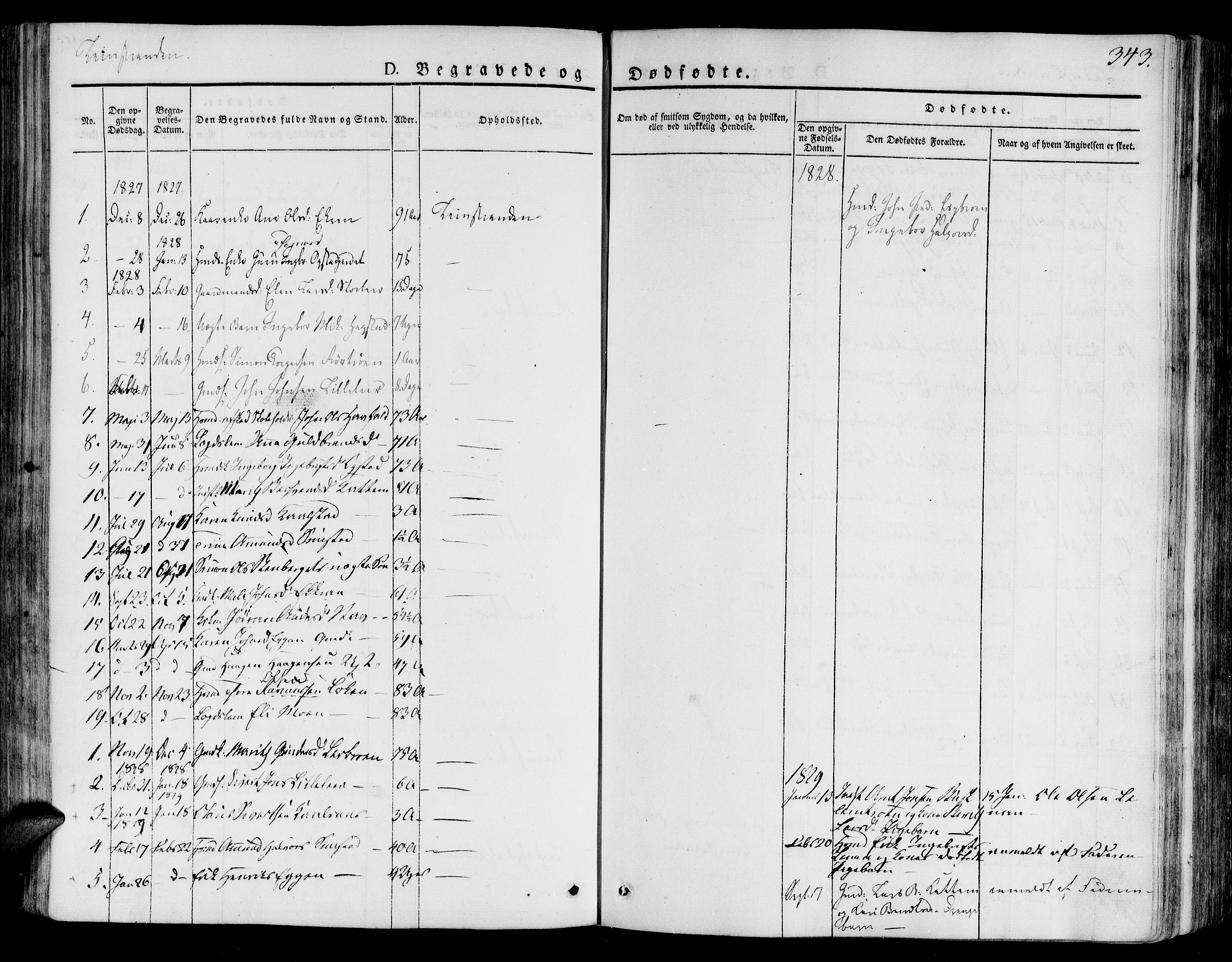 Ministerialprotokoller, klokkerbøker og fødselsregistre - Sør-Trøndelag, SAT/A-1456/691/L1071: Parish register (official) no. 691A05 /2, 1826-1841, p. 343