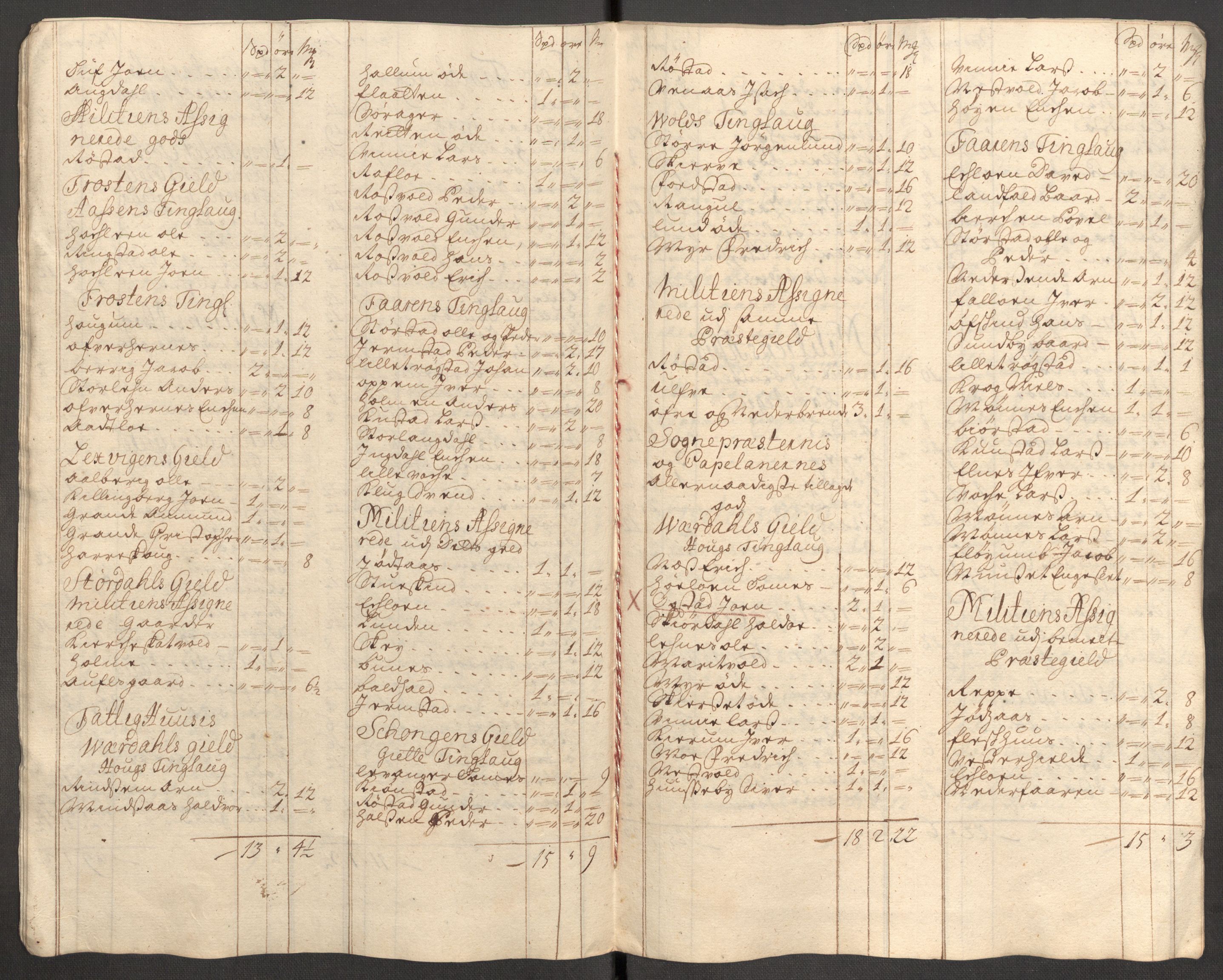 Rentekammeret inntil 1814, Reviderte regnskaper, Fogderegnskap, AV/RA-EA-4092/R62/L4200: Fogderegnskap Stjørdal og Verdal, 1710, p. 219