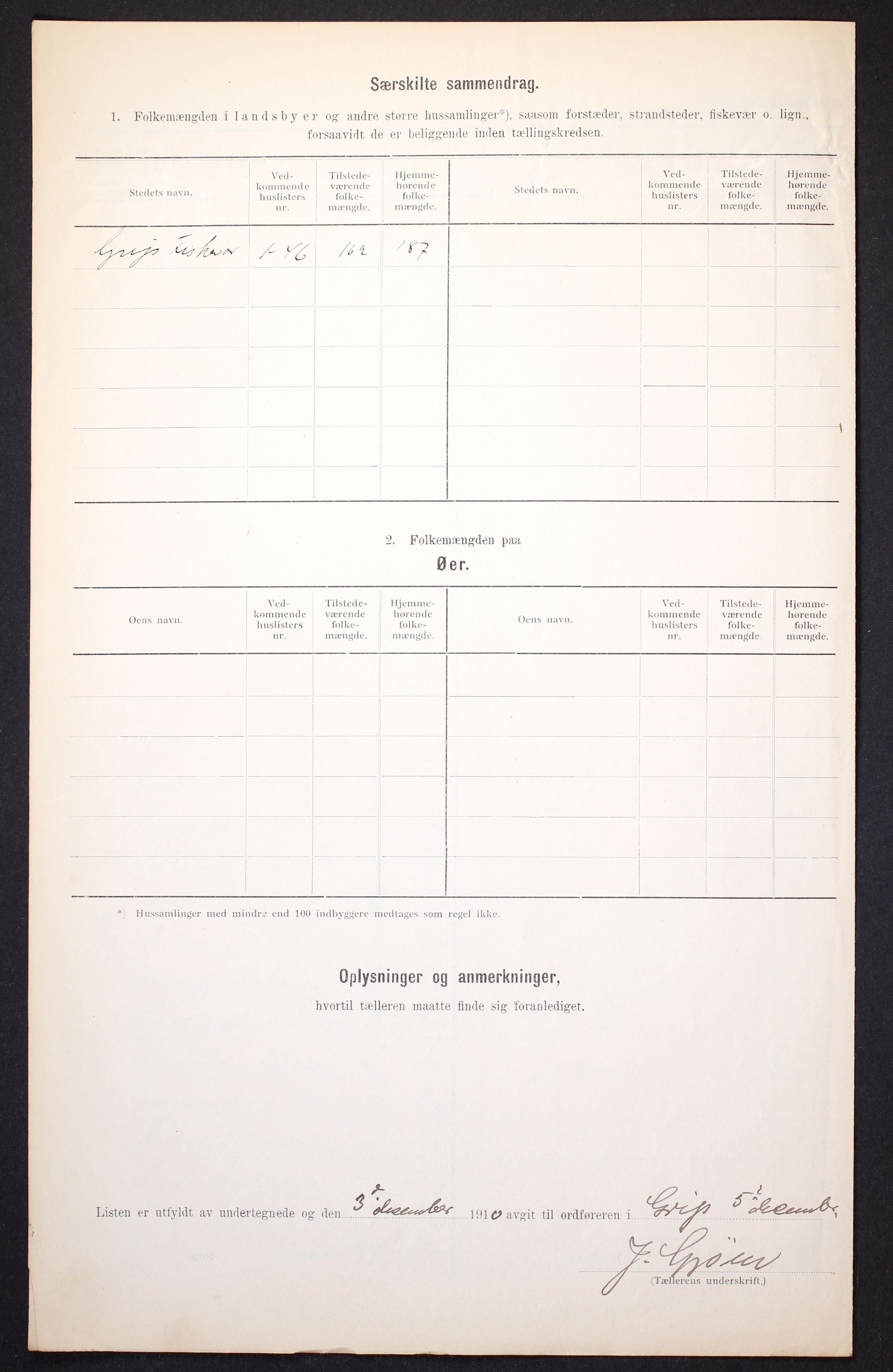 RA, 1910 census for Grip, 1910, p. 6