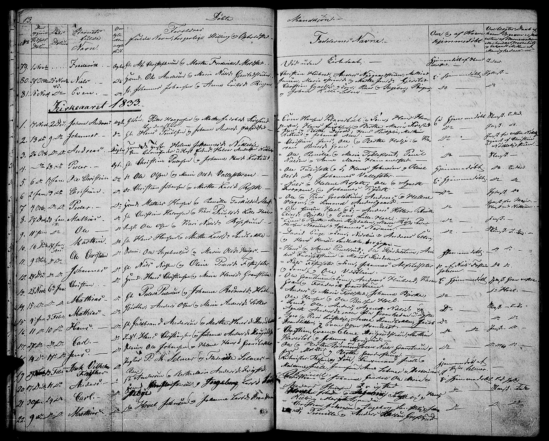 Vestre Toten prestekontor, SAH/PREST-108/H/Ha/Hab/L0001: Parish register (copy) no. 1, 1830-1836, p. 13