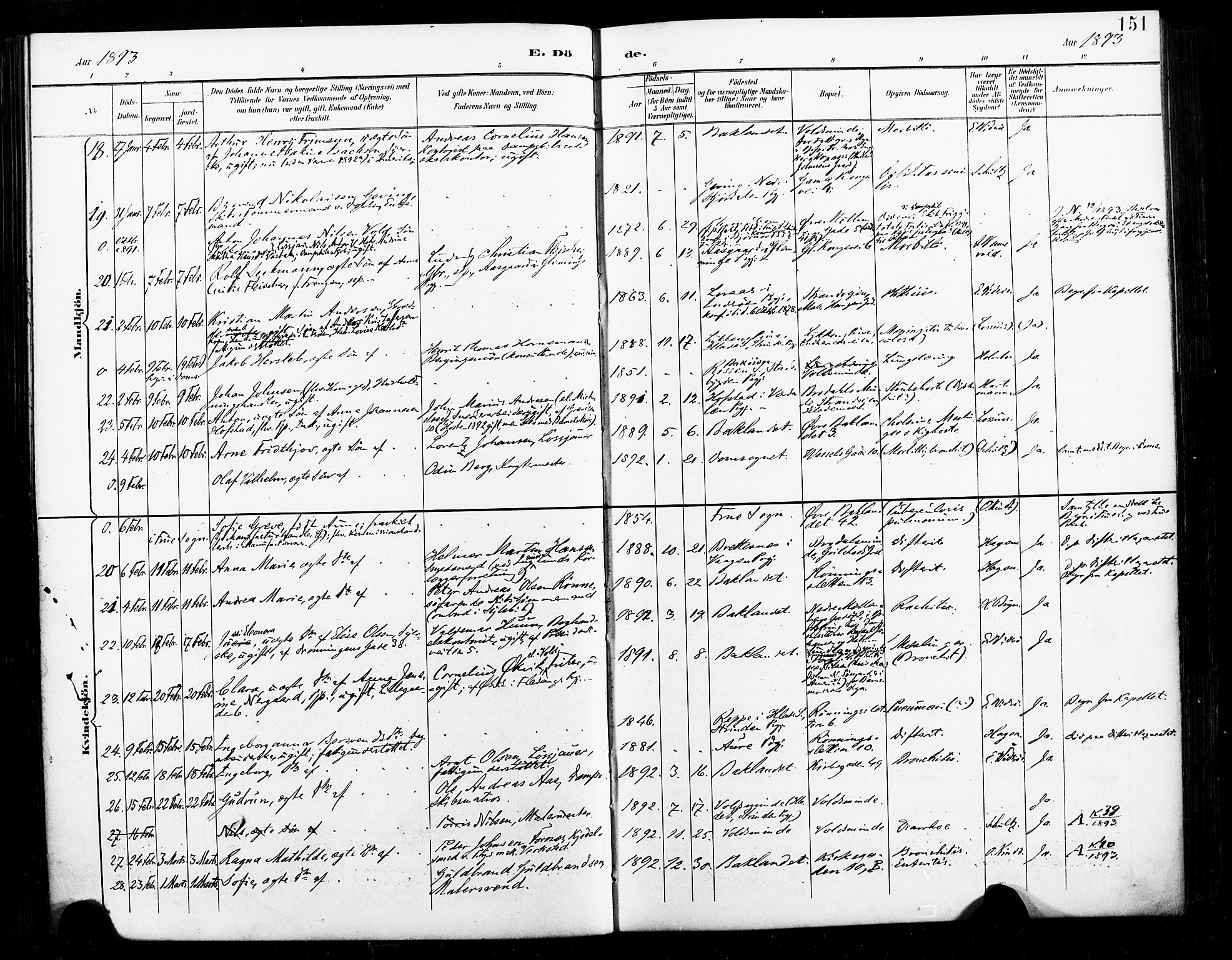 Ministerialprotokoller, klokkerbøker og fødselsregistre - Sør-Trøndelag, AV/SAT-A-1456/604/L0198: Parish register (official) no. 604A19, 1893-1900, p. 151