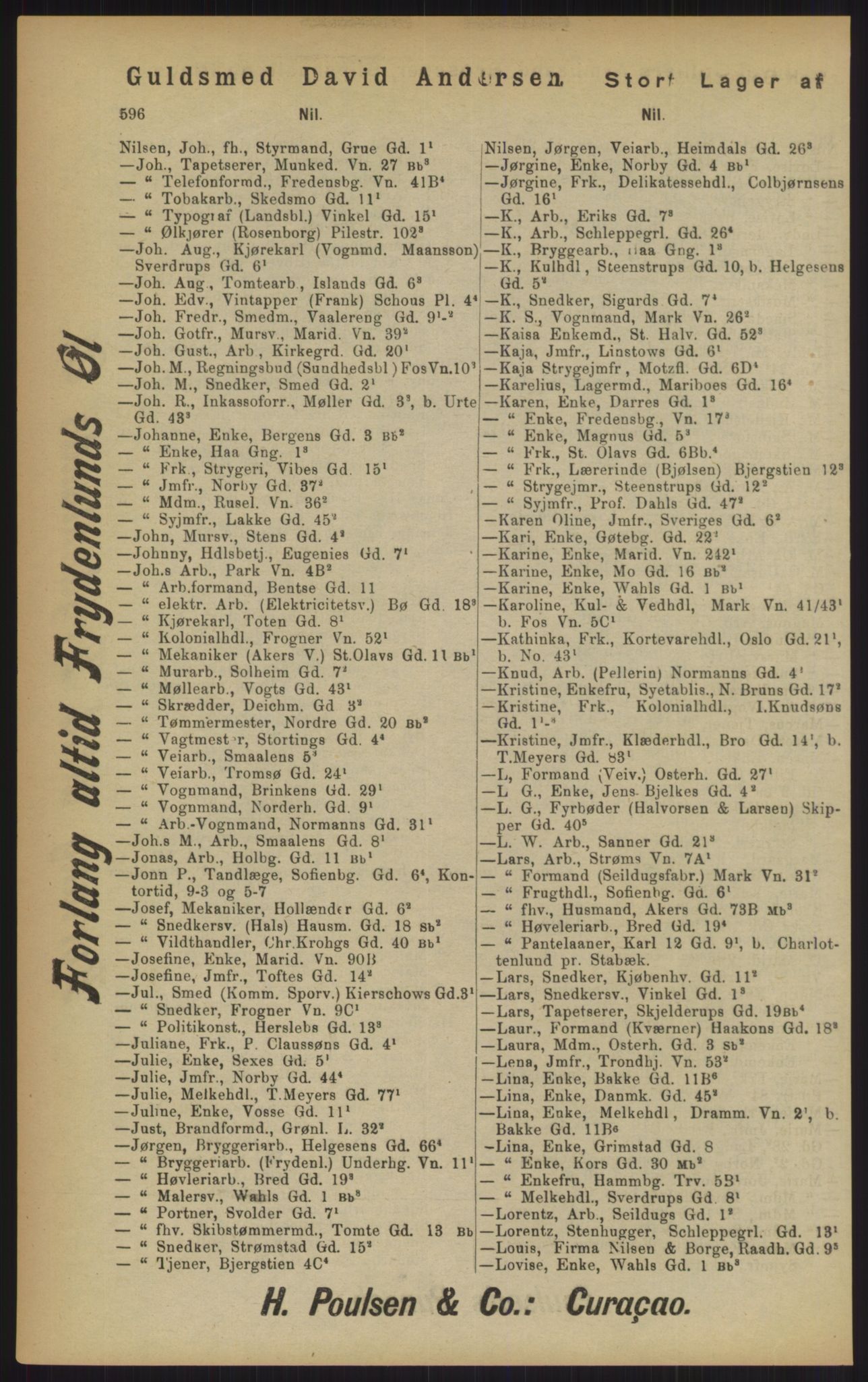 Kristiania/Oslo adressebok, PUBL/-, 1902, p. 596