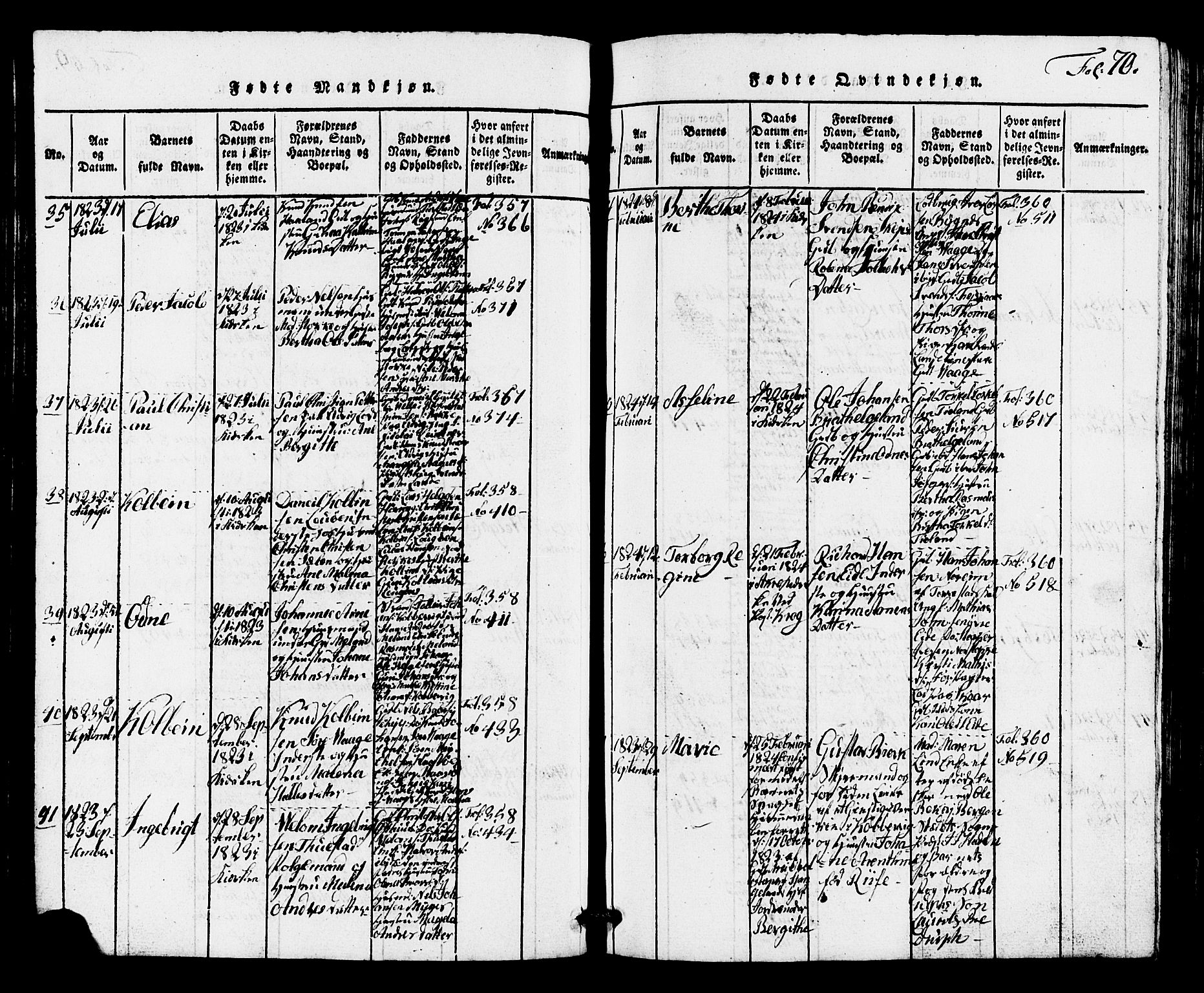 Avaldsnes sokneprestkontor, AV/SAST-A -101851/H/Ha/Hab/L0001: Parish register (copy) no. B 1, 1816-1825, p. 70