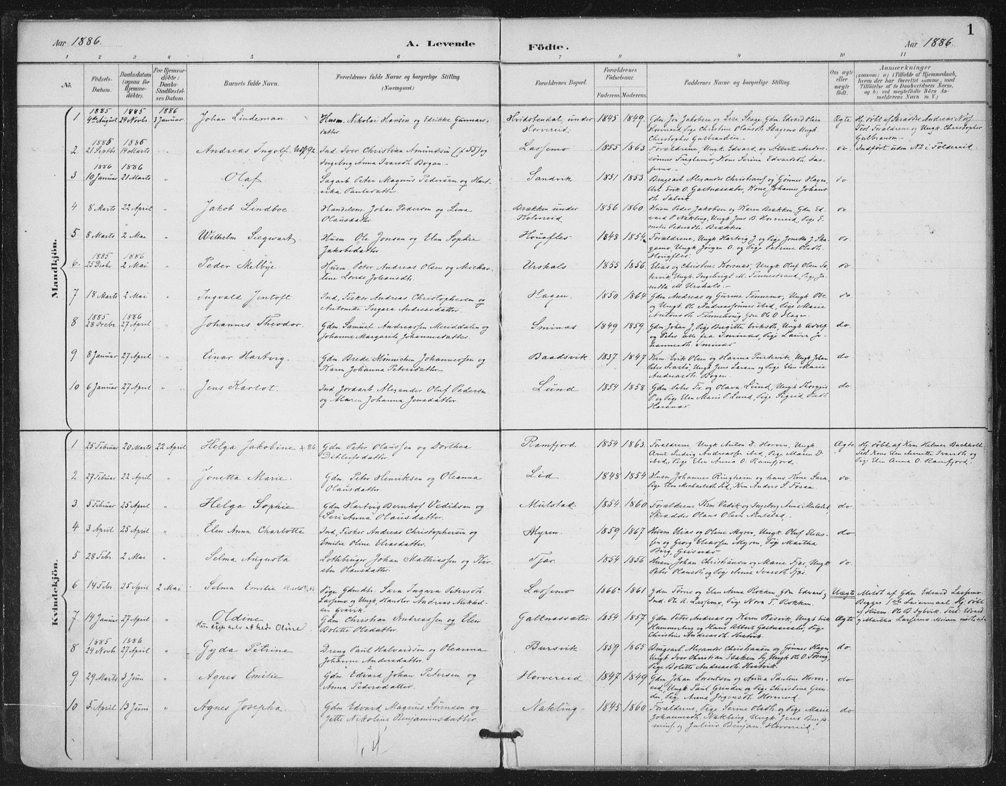 Ministerialprotokoller, klokkerbøker og fødselsregistre - Nord-Trøndelag, SAT/A-1458/780/L0644: Parish register (official) no. 780A08, 1886-1903, p. 1