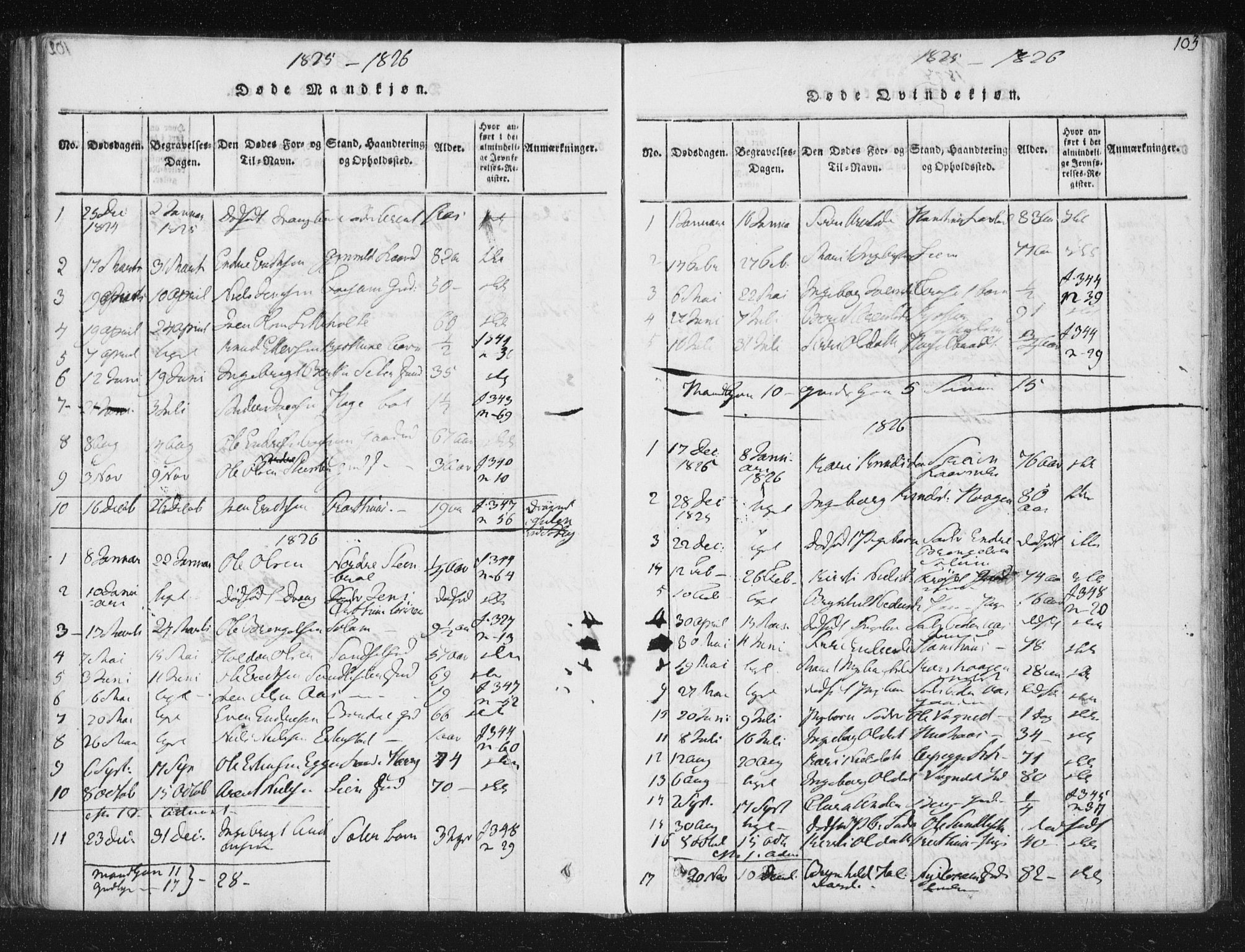 Ministerialprotokoller, klokkerbøker og fødselsregistre - Sør-Trøndelag, SAT/A-1456/689/L1037: Parish register (official) no. 689A02, 1816-1842, p. 103