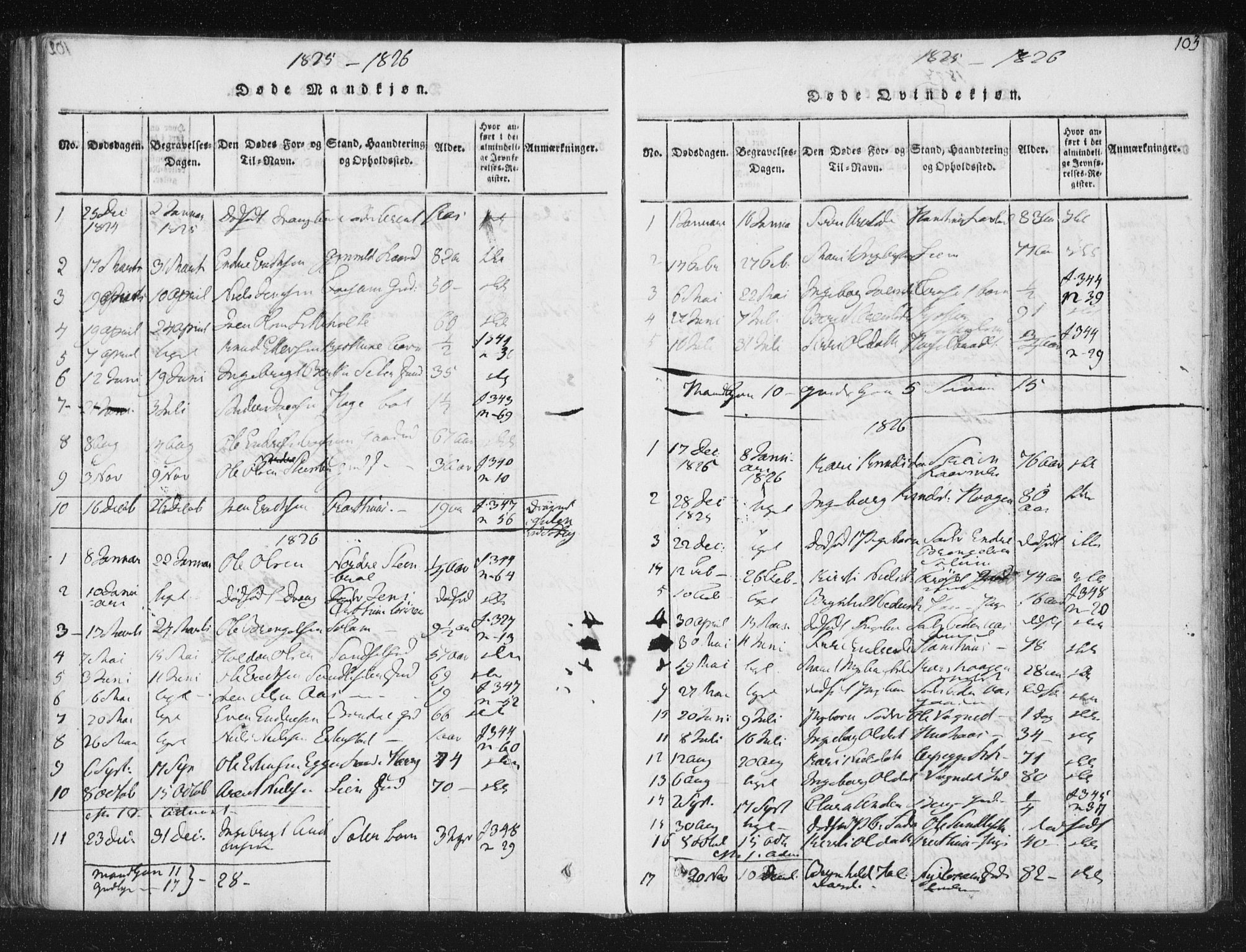 Ministerialprotokoller, klokkerbøker og fødselsregistre - Sør-Trøndelag, AV/SAT-A-1456/689/L1037: Parish register (official) no. 689A02, 1816-1842, p. 103